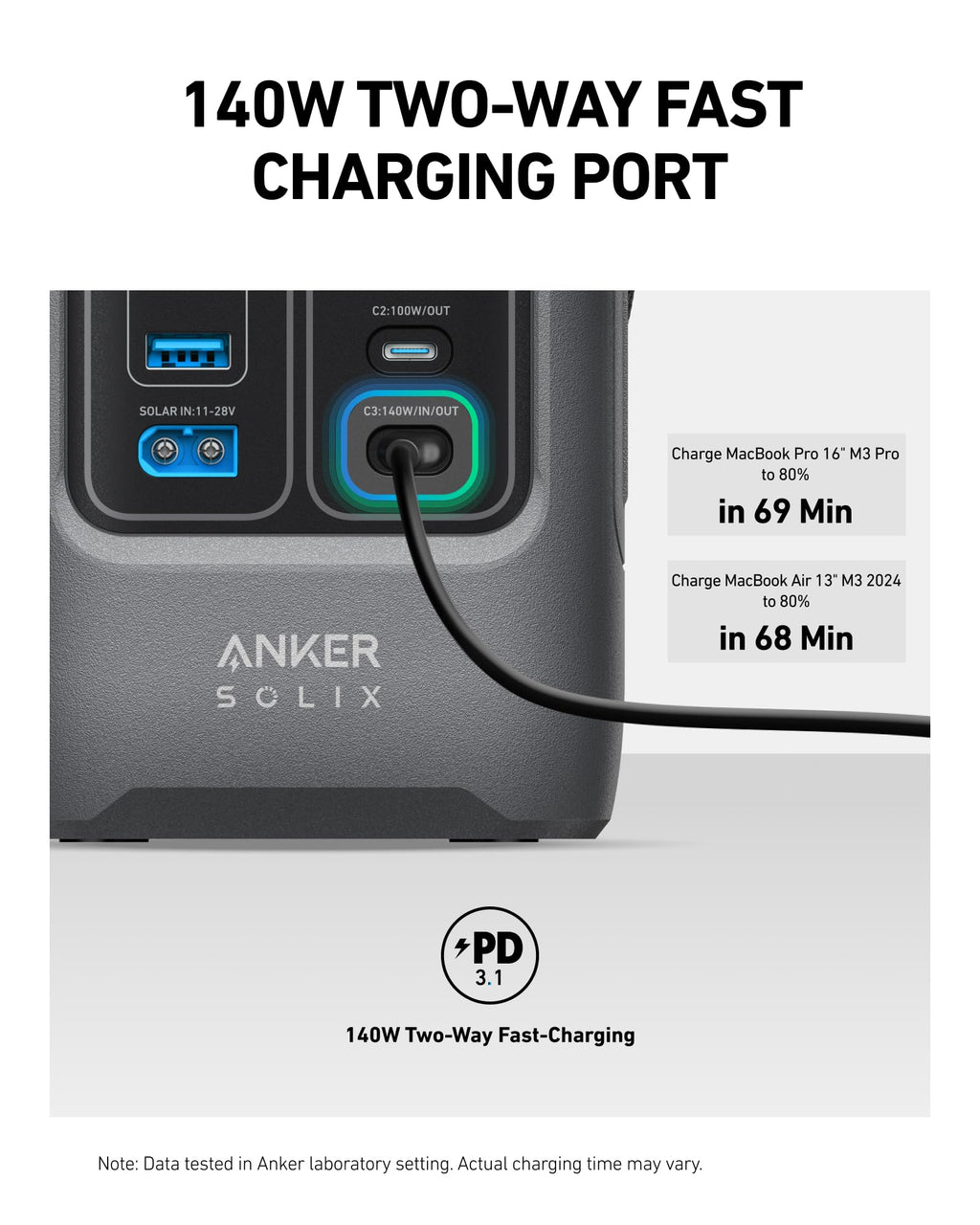 Anker SOLIX C200 DC Power Bank Station and 60W Solar Panel, 192Wh Portable Power Station, LiFePO4 Battery, 200W Solar Generator, For Outdoor, Camping, Traveling, and Emergencies