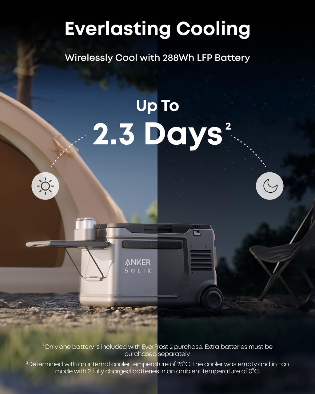 Anker SOLIX EverFrost 2 58L Cooler with Extra Battery, 61 qt Car Refrigerator, Electric Cooler with 288Wh Battery, Powered by AC/DC or Solar,for Outdoor Camping, Travel, and Fishing, Fits in Trucks