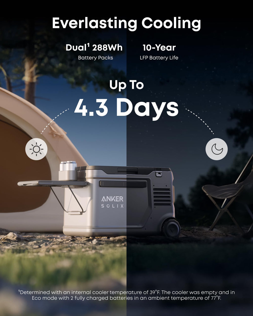 Anker SOLIX EverFrost 2 58L Cooler with Road Trip Kit, 61 qt Car Refrigerator, Electric Cooler with 288Wh Battery, Powered by AC/DC or Solar, for Camping, Travel, Fishing (Only 1 Battery Included)