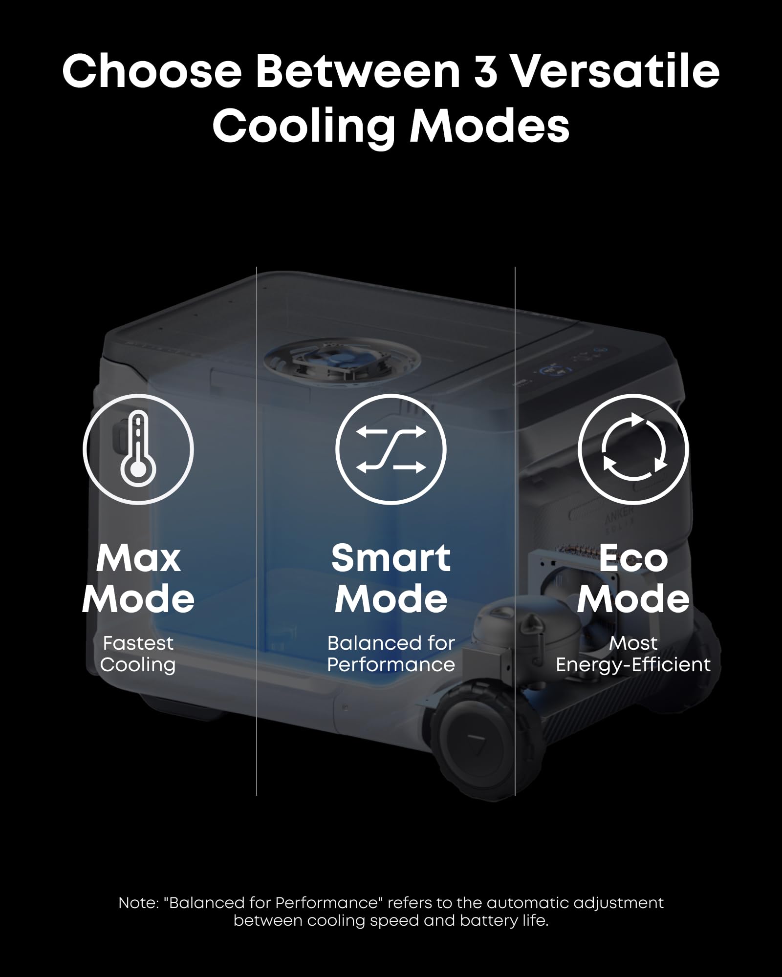 Anker SOLIX EverFrost 2 40L Cooler with Extra Battery, 61 qt Car Refrigerator, Electric Cooler with 288Wh Battery, Powered by AC/DC or Solar,for Outdoor Camping, Travel, and Fishing, Fits in Trucks