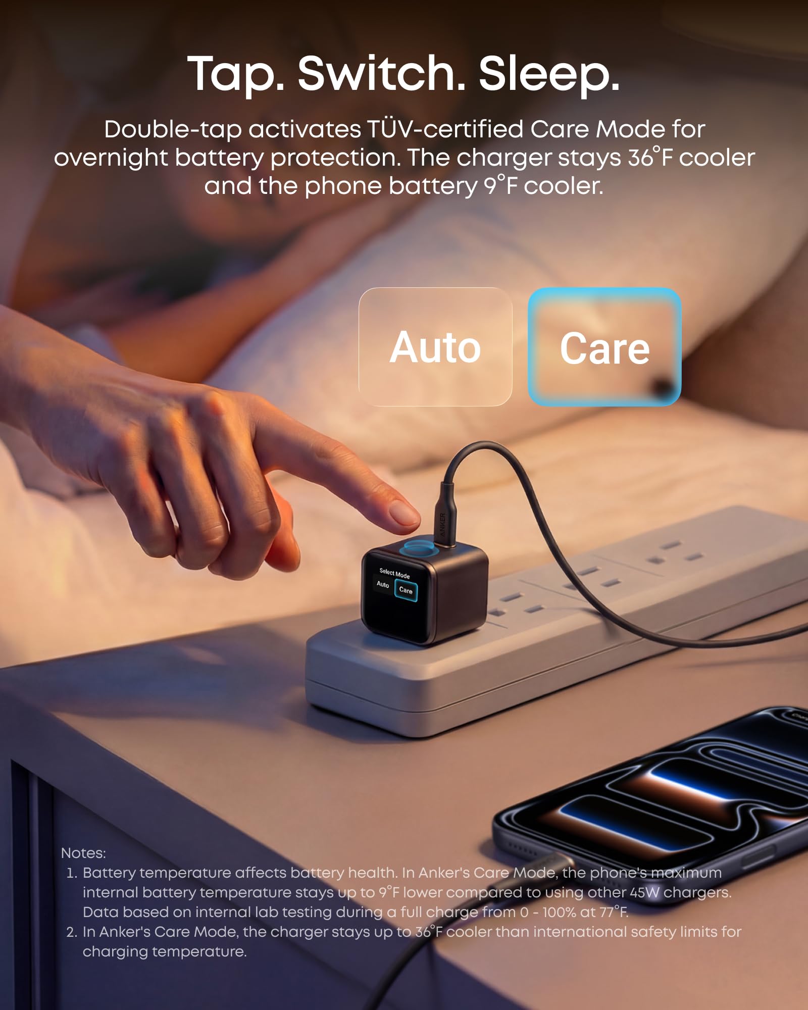 Anker Smart Display Charger, Anker Nano USB C Charger Block, 45W Max GaN Phone Charger,180° Foldable Plug,Smart Recognition,Built-in Care Mode,for iPhone17/16/15(Non-Battery,One USB-C Port,No Cable)