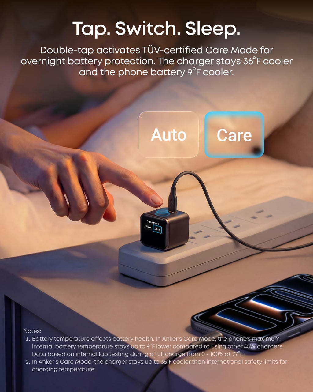 Anker Smart Display Charger, Anker Nano USB C Charger Block, 45W Max GaN Phone Charger,180° Foldable Plug,Smart Recognition,Built-in Care Mode,for iPhone17/16/15(Non-Battery,One USB-C Port,No Cable)