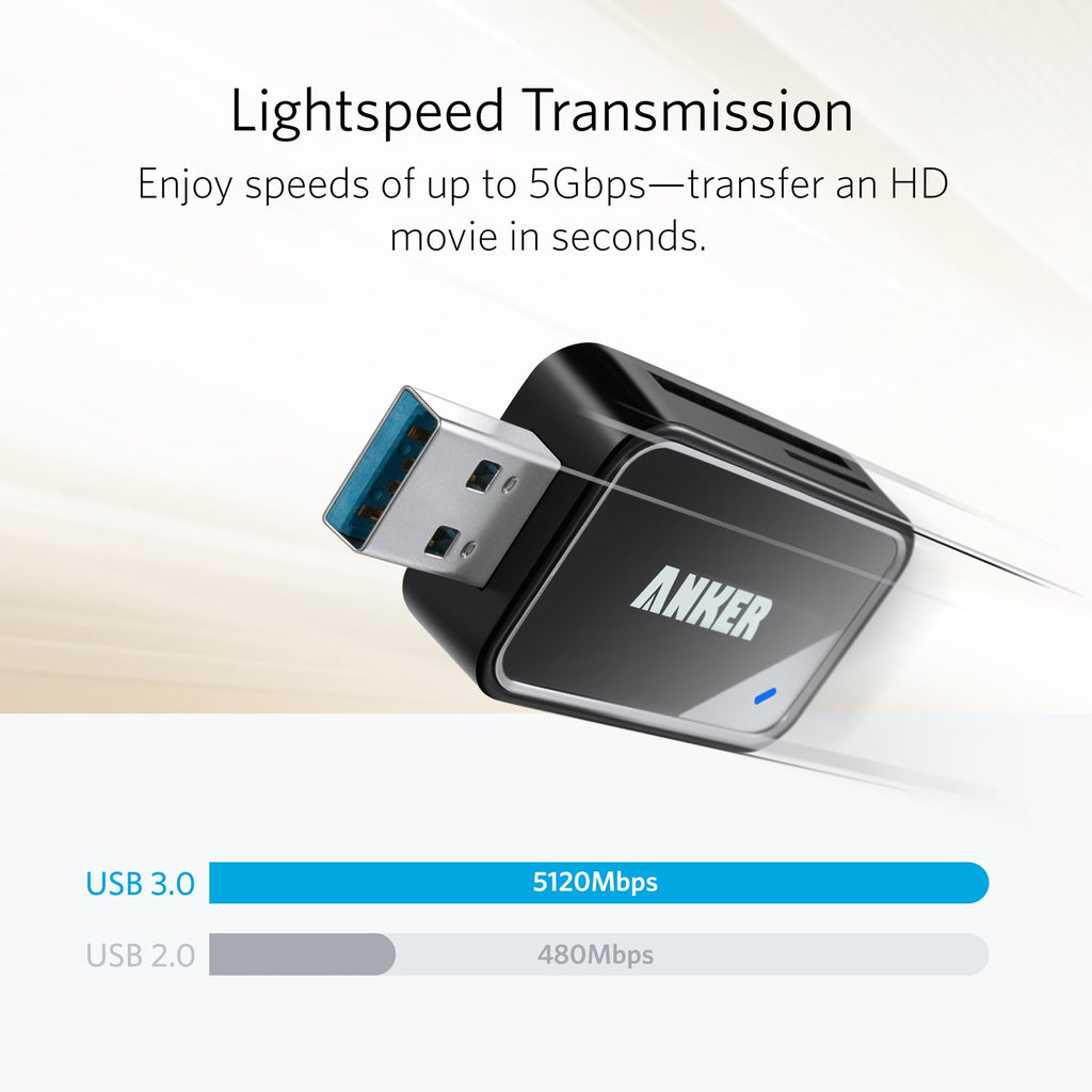 Anker USB 3.0 Micro SD Card Reader, 5Gbps 2-in-1 SD Card Reader to USB Adapter for SDXC, SDHC, MMC, RS-MMC, Micro SDXC, Micro SD, Micro SDHC, UHS-I Cards - USB A CardReader