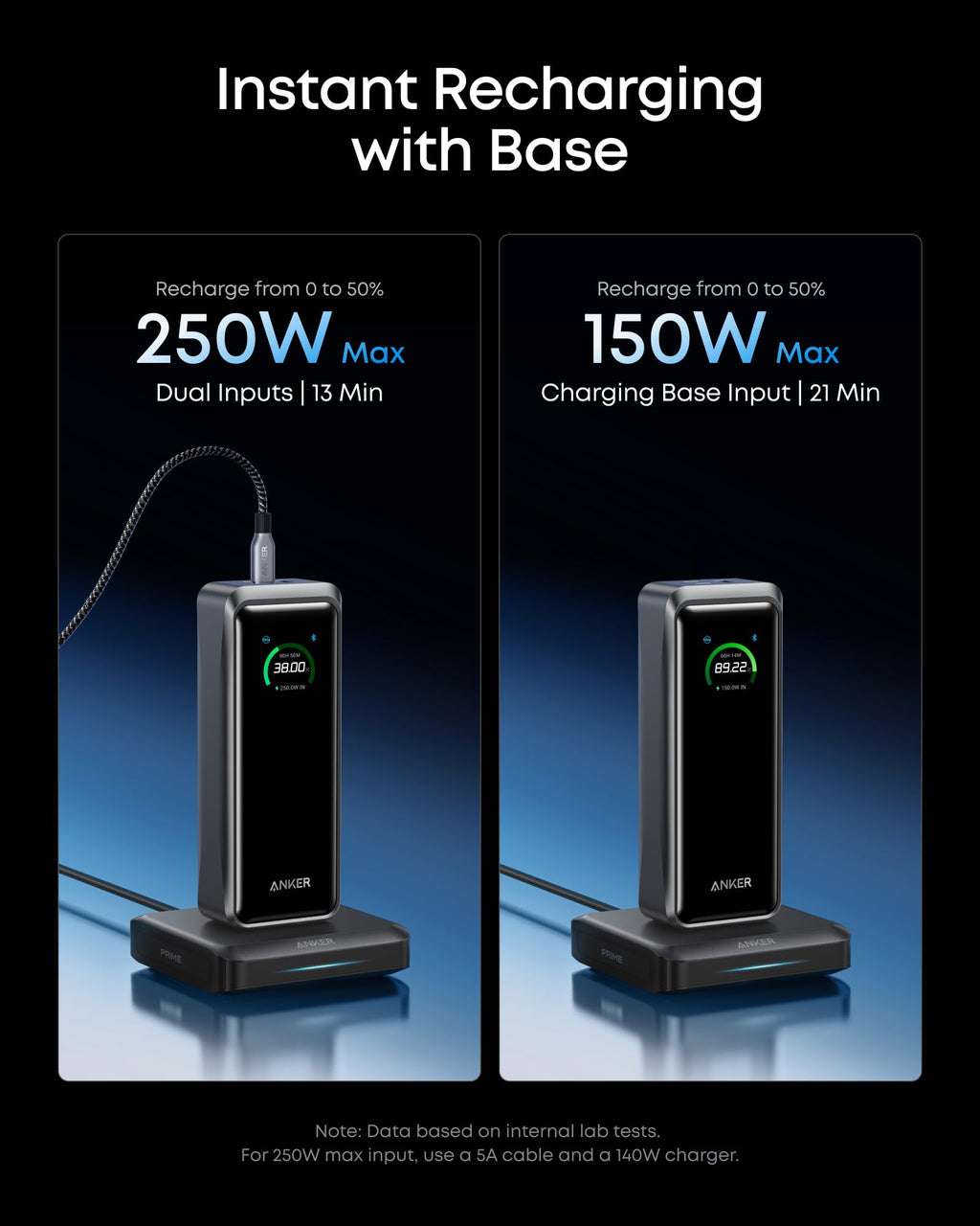 Anker Prime Power Bank, 26,250mAh 3-Port Portable Charger with 300W Max Output, Two-Way Charging, TSA-Approved, App Control, for MacBook, iPhone 17/16 Series, and More (Base Not Included)