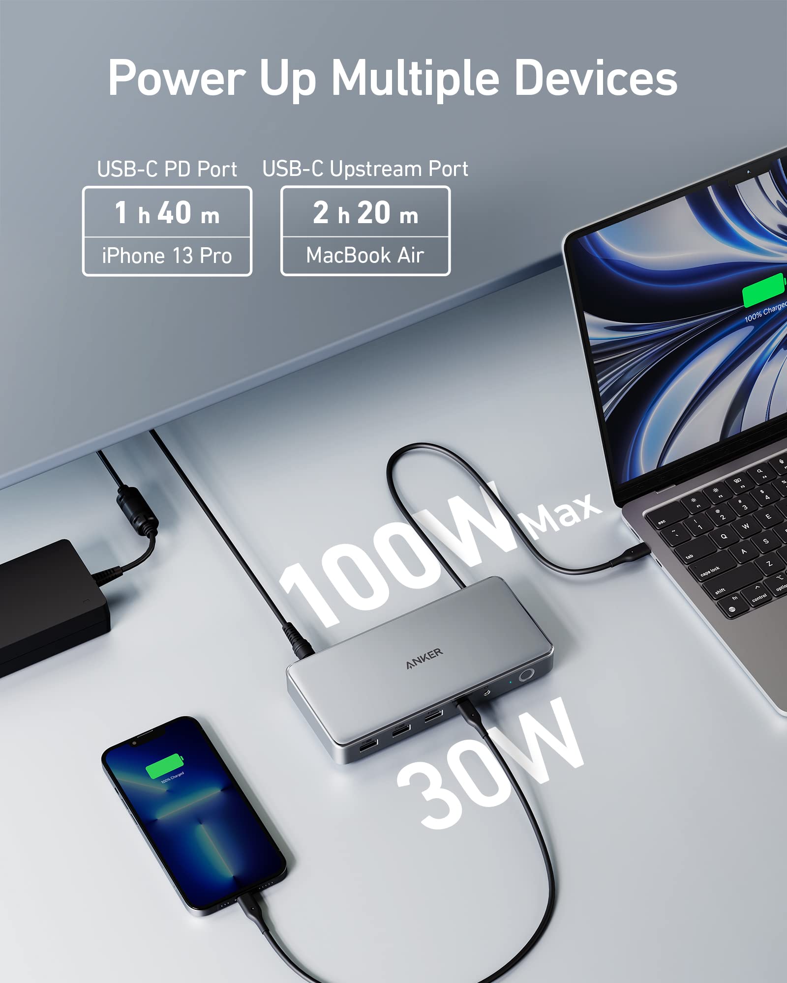 Anker Docking Station (DL6350), 10-Port Triple Display with Displaylink, Docking Station with Dual HDMI and DisplayPort for Windows Laptops, MacBook Air/Pro and More
