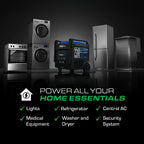 DuroMax XP16000iHT 16,000-Watt Tri Fuel Portable Digital Inverter Generator - Gas, Propane & Natural Gas, Remote Electric Start, Whole Home Power Backup, Transfer Switch Ready, RV & Emergency Ready