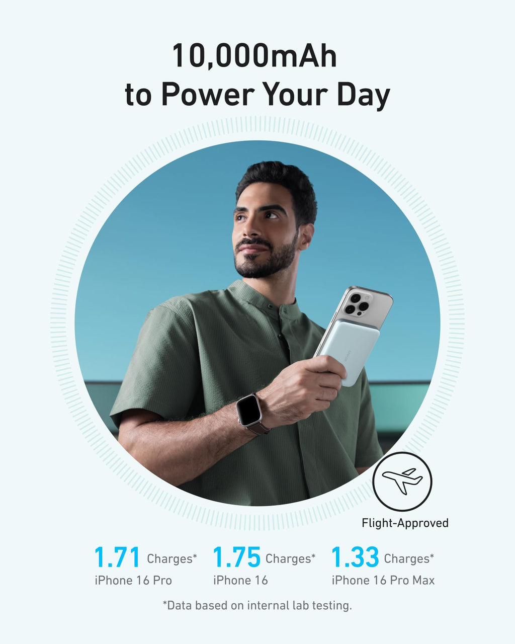 Anker MagGo Power Bank, Slim 10,000mAh Magnetic Battery Pack, Qi2 Certified 15W Ultra-Fast MagSafe Compatible Portable Charger, Ergonomic Design, for iPhone17/16/15/14 Series, and More