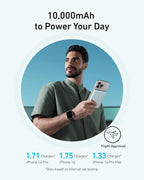 Anker MagGo Power Bank, Slim 10,000mAh Magnetic Battery Pack, Qi2 Certified 15W Ultra-Fast MagSafe Compatible Portable Charger, Ergonomic Design, for iPhone17/16/15/14 Series, and More