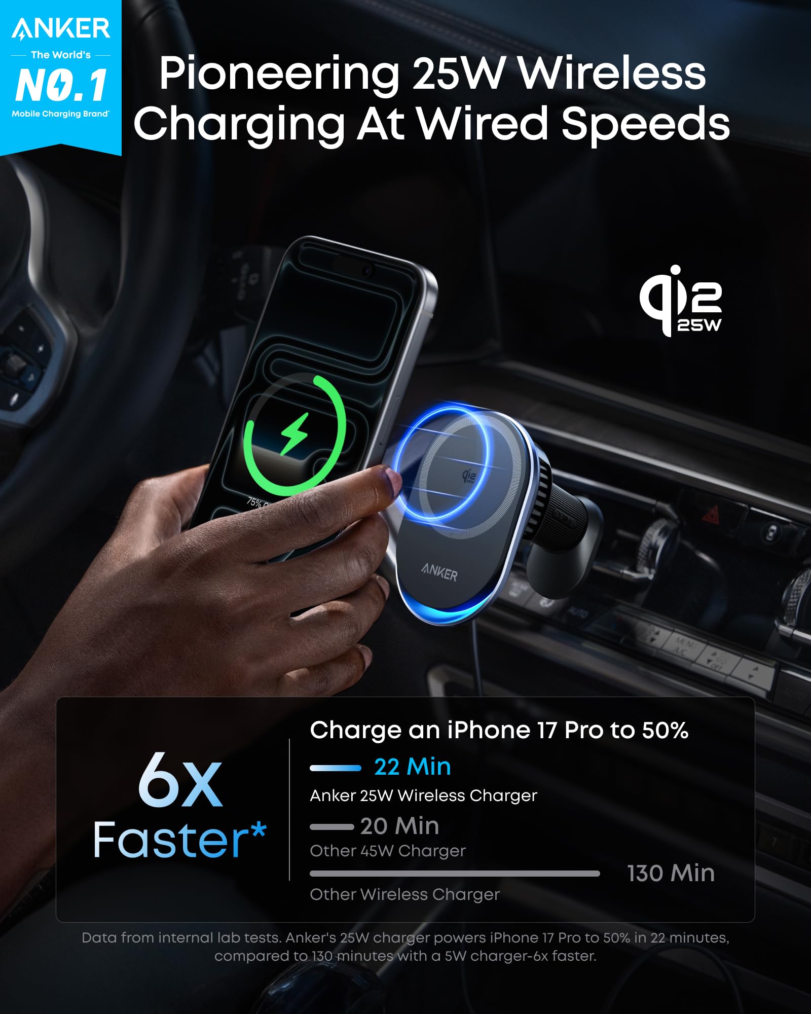 Anker Prime MagSafe Car Mount Charger, Qi2 25W Certified Wireless Car Charger with AirCool, Strong Magnets, Air Vent Mount for iPhone 17-12 Series (Check Vent Compatibility, 60W Adapter Included)