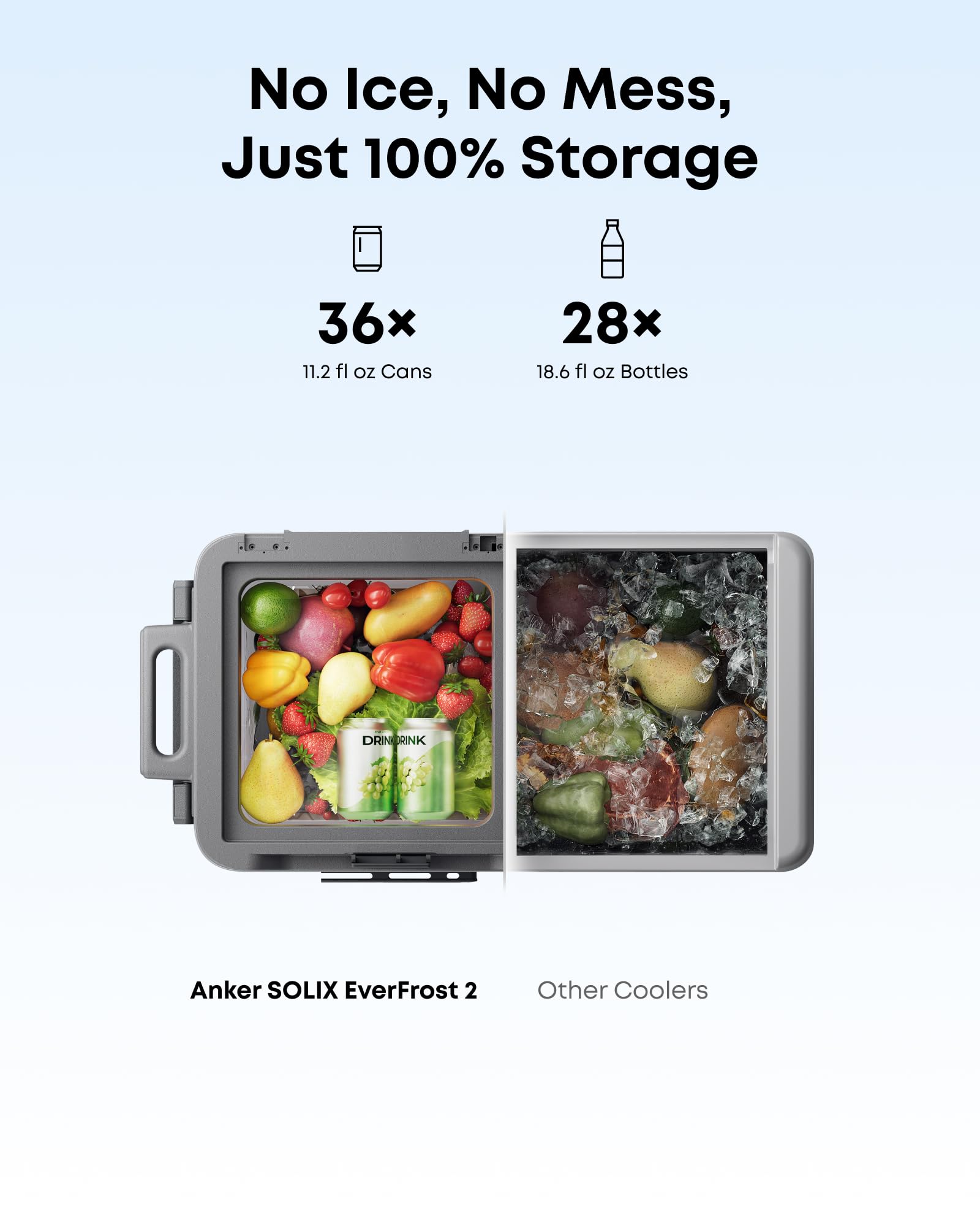 Anker SOLIX EverFrost 2 40L Cooler, 61 qt Car Refrigerator, Electric Cooler with 288Wh Battery, Powered by AC/DC or Solar,for Outdoor Camping, Travel, and Fishing, Fits in Trucks