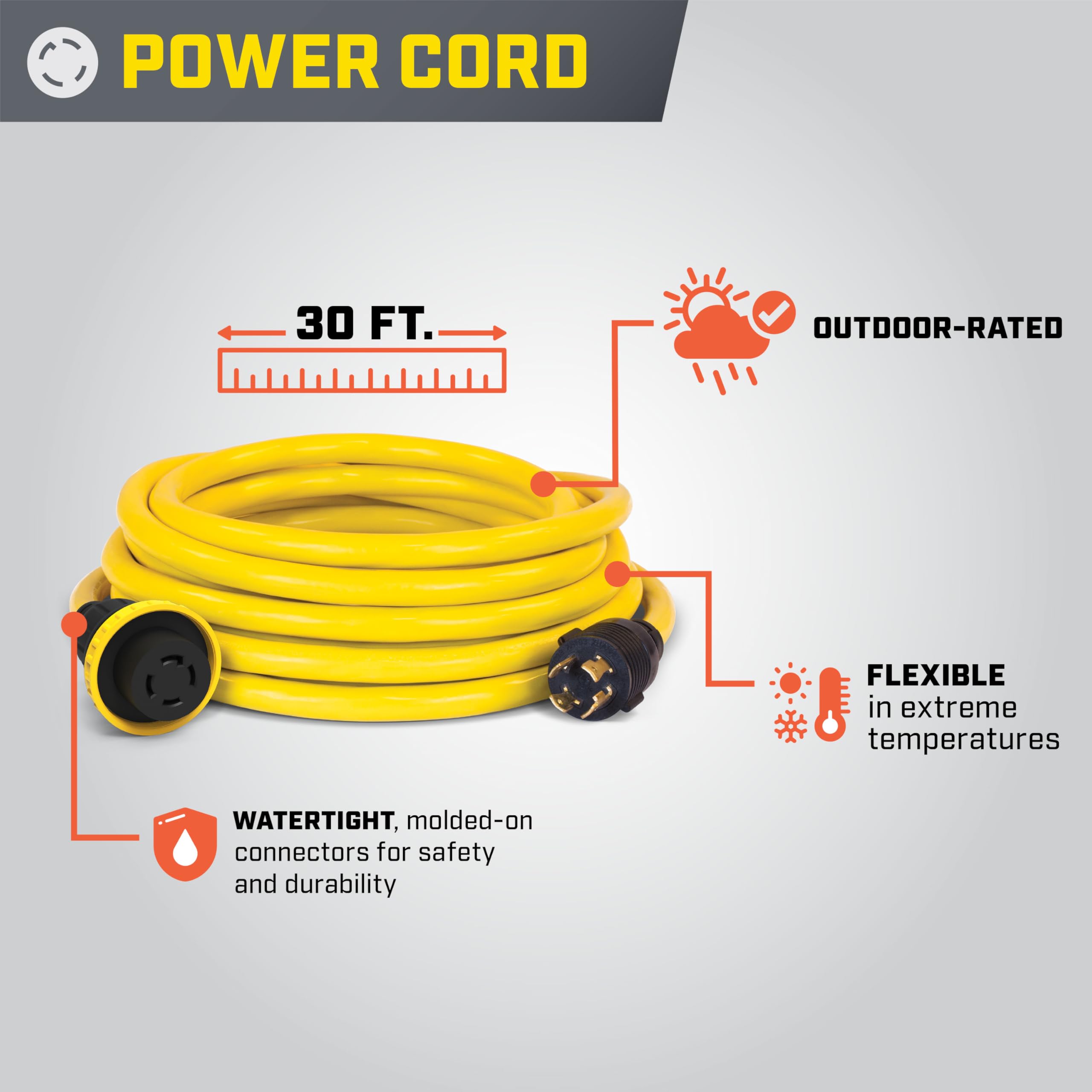 Champion Power Equipment 50-Amp Indoor-Rated Manual Transfer Switch with 30-Foot Generator Power Cord and Weather-Resistant Power Inlet Box