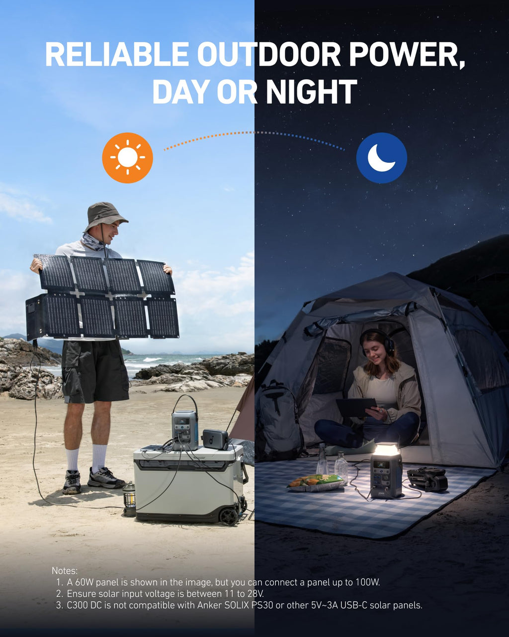 Anker SOLIX C200 DC Power Bank Station and 60W Solar Panel, 192Wh Portable Power Station, LiFePO4 Battery, 200W Solar Generator, For Outdoor, Camping, Traveling, and Emergencies