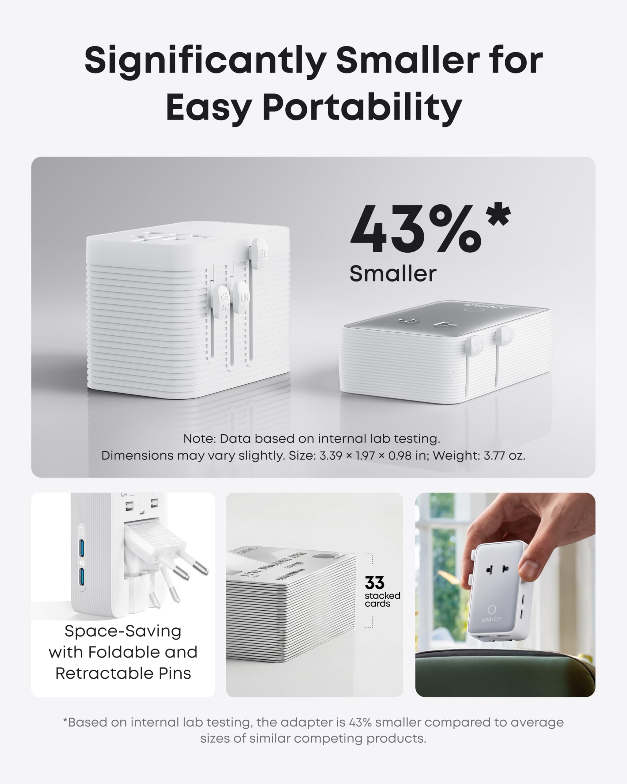 Anker Nano Travel Adapter, 5-Port Power Adapter with 1× 2-Pin AC, 2 USB A, 2 USB C for 20W, Smart Temperature Control, Works in 200+ Countries, Not a Voltage Converter, Travel Essentials (1-Pack)
