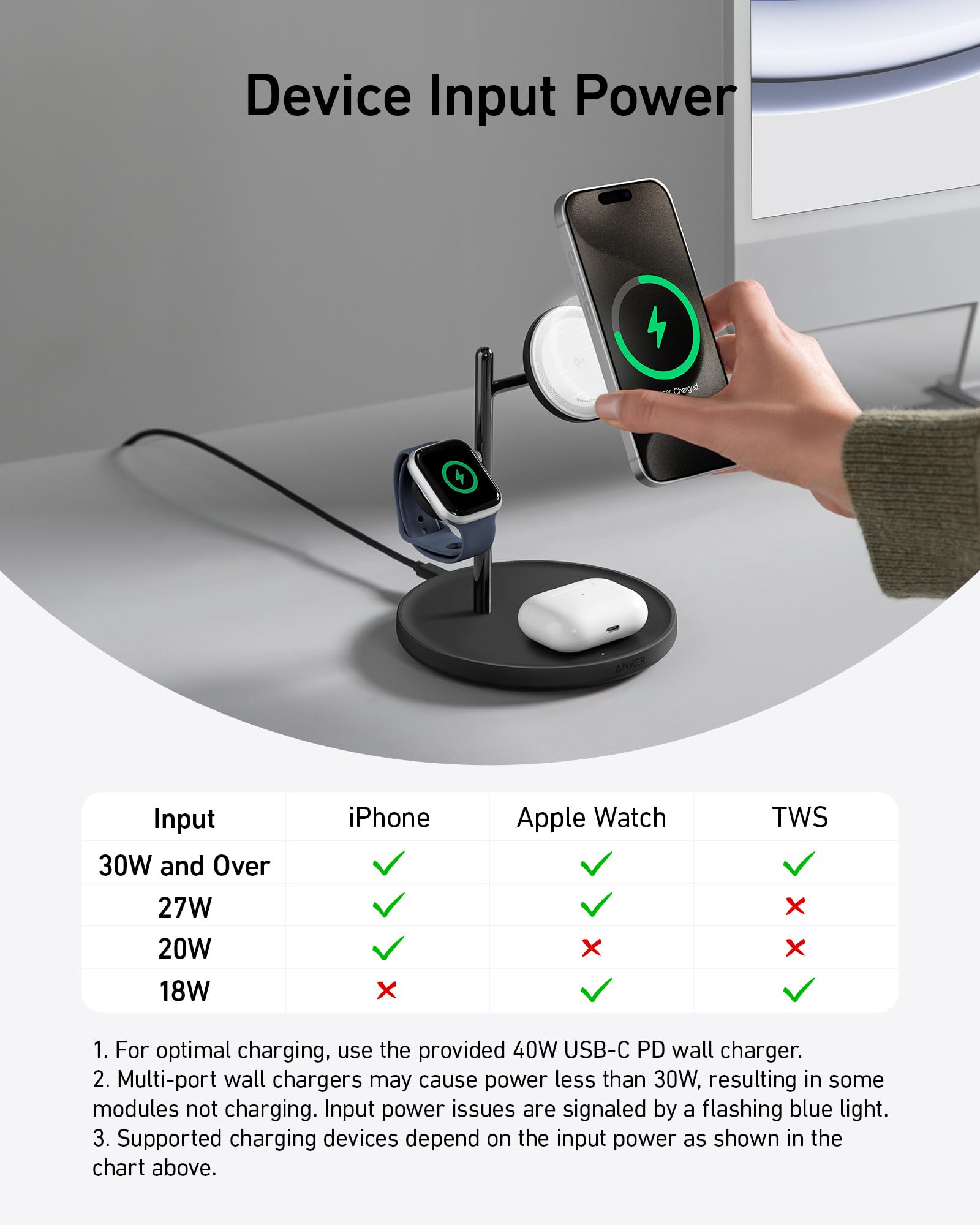 Anker MagSafe Charger Stand Compatible, iPhone 17 MagGo 3 in 1 Wireless Charging Station,Qi2 Certified 15W Wireless Charger, Desk Accessory, for iPhone 16/15/14/13 Series Apple Watch, AirPods
