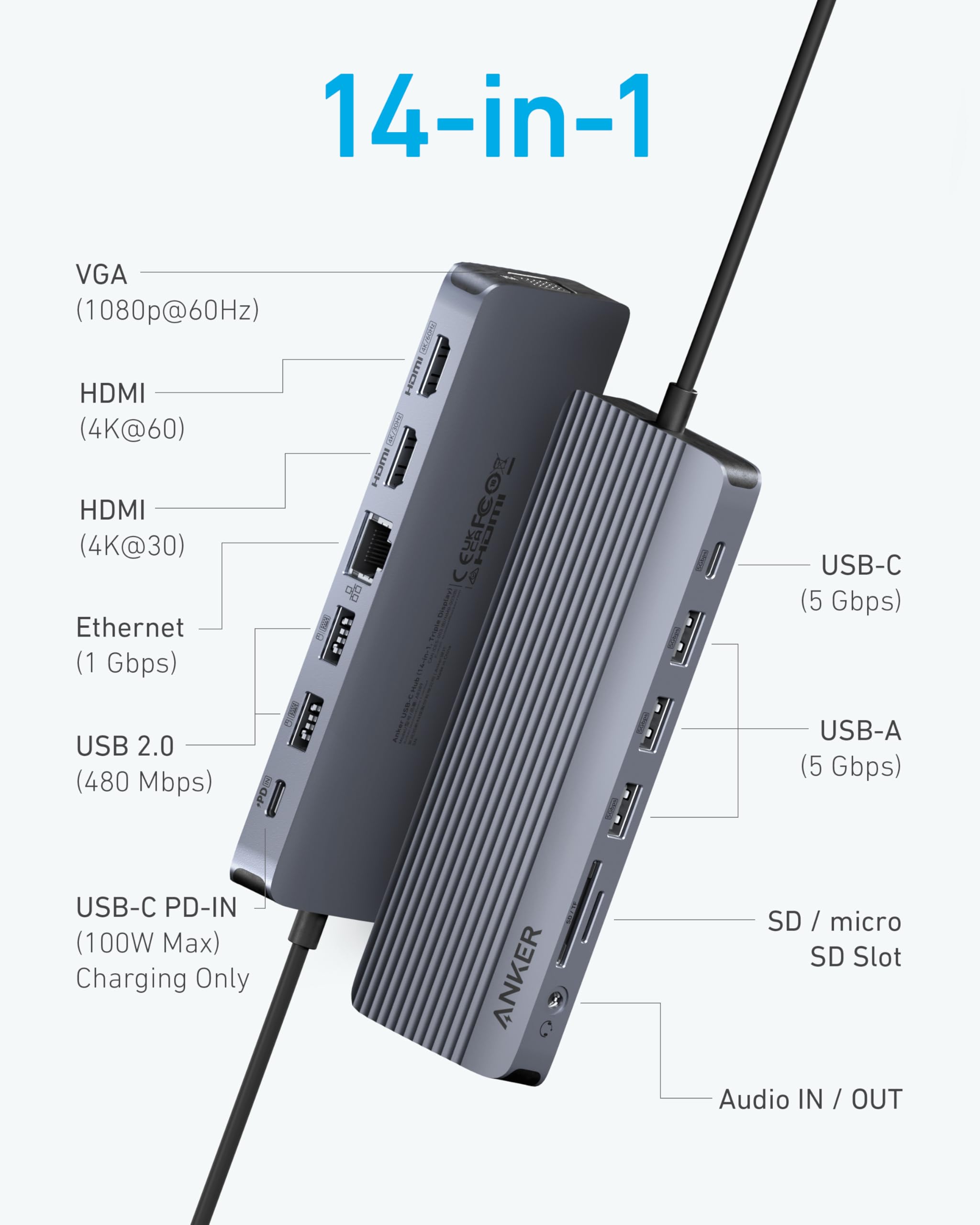 Anker Laptop Docking Station 3 Monitors, 14 in 1 USB C Hub, Triple Display USB C Docking Station with Dual 4K HDMI, 1080p VGA, 80W PD, USB-A/C Data Ports for Dell XPS and More (Charger not Included)