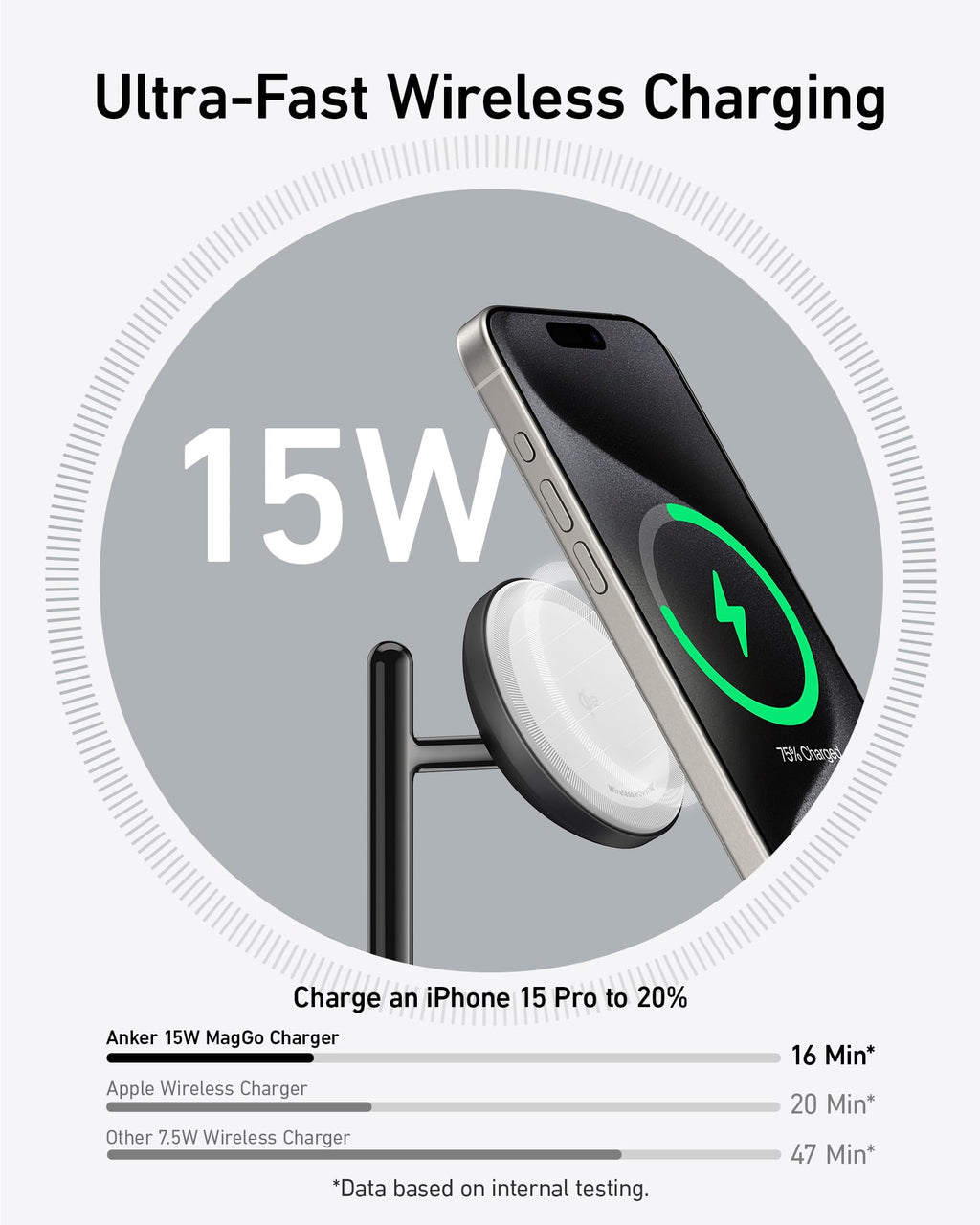 Anker MagSafe Charger Stand Compatible, iPhone 17 MagGo 3 in 1 Wireless Charging Station,Qi2 Certified 15W Wireless Charger, Desk Accessory, for iPhone 16/15/14/13 Series Apple Watch, AirPods