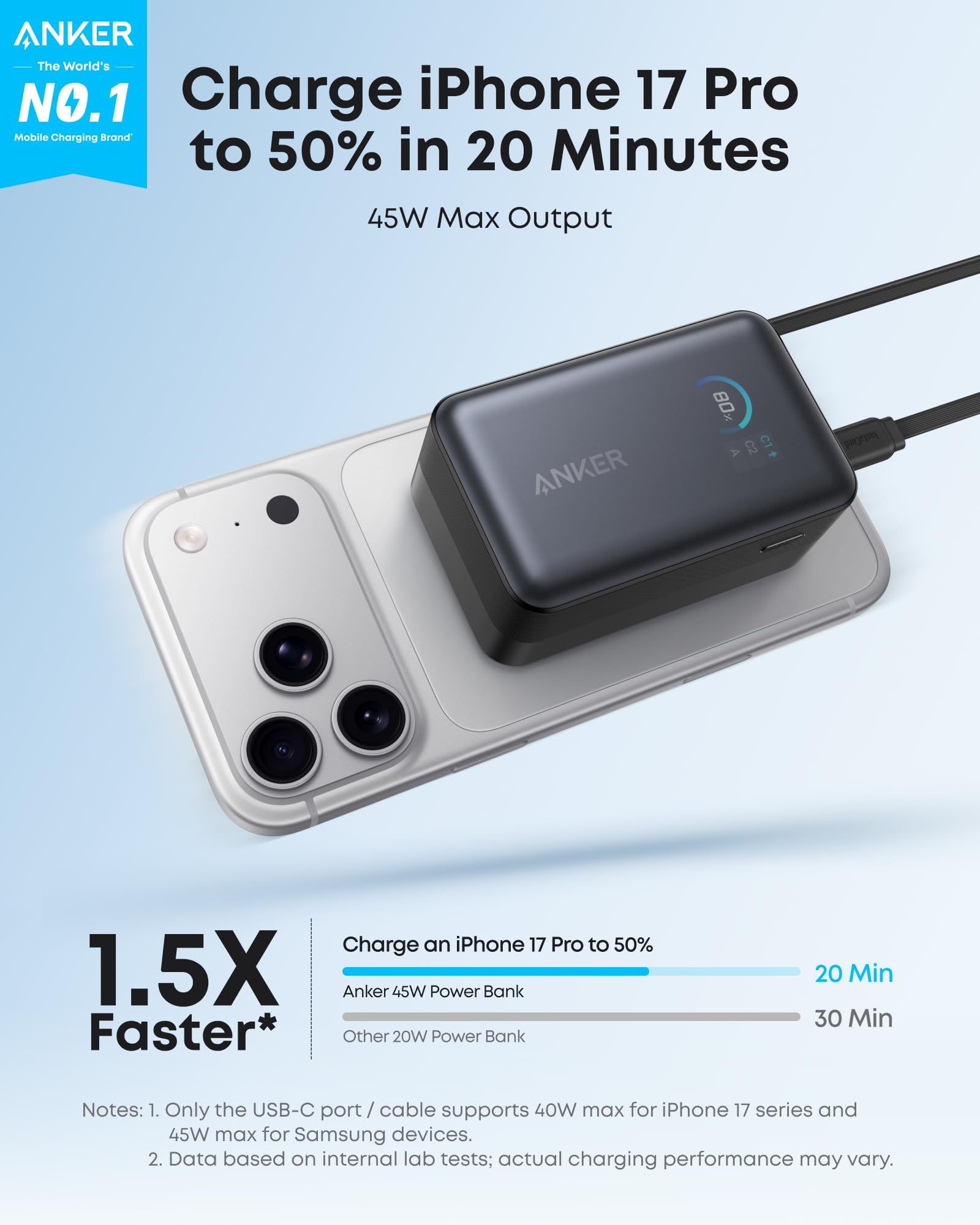 Anker Nano Portable Charger, 45W 10000mAh with 2.3 ft Retractable Cable, Compact Power Bank, Travel Essential Phone Battery Pack for iPhone 17/16 Series, iPad, Galaxy, Pixel, and More