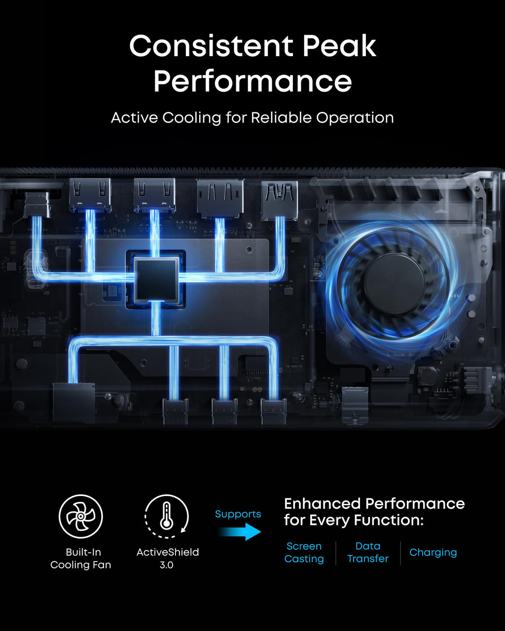 Anker Prime Docking Station (DL7400), 14-Port Triple Display with DisplayLink, 140W Max, Smart Display, Triple 4K 60Hz, Cooling Fan, for Windows Laptops (The Latest DisplayLink Driver Must Installed)