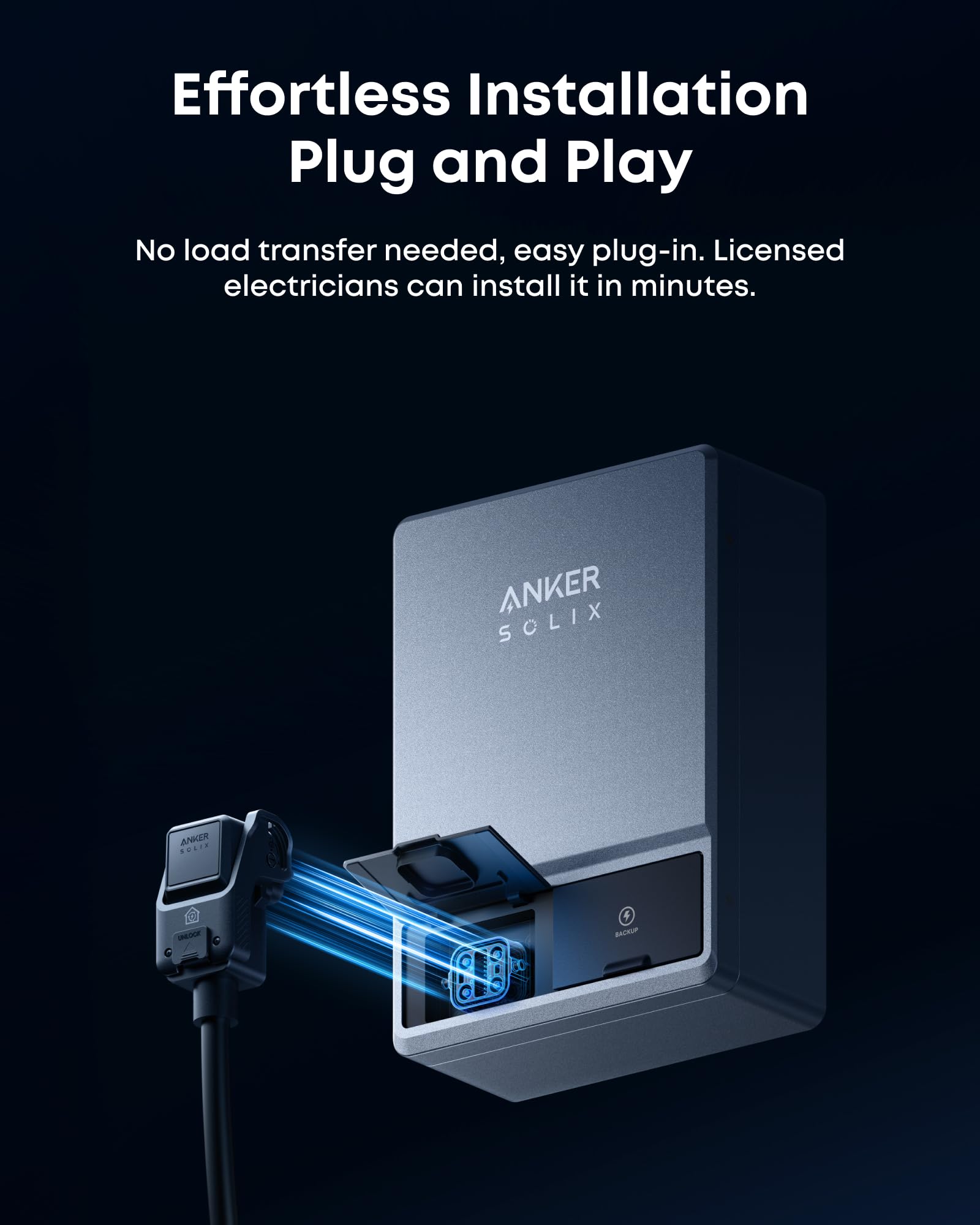 Anker SOLIX Smart Inlet Box, Manual Whole-Home Backup with Smart Daily Savings for E10, Reduce Up to 80% Bills, NEMA 3R Weatherproof, Plug & Play, Storm Guard Mode