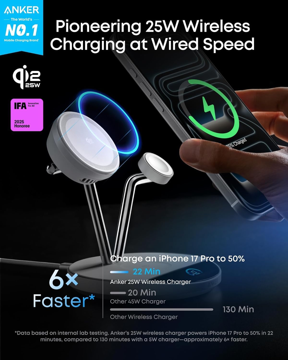 Anker Prime 3-in-1 Charging Station, Qi2.2-Certified 25W Wireless Charger Dock Stand, MagSafe Compatible, Smart Display with TEC Active Cooling, for iPhone 17, Apple Watch, AirPods, and More