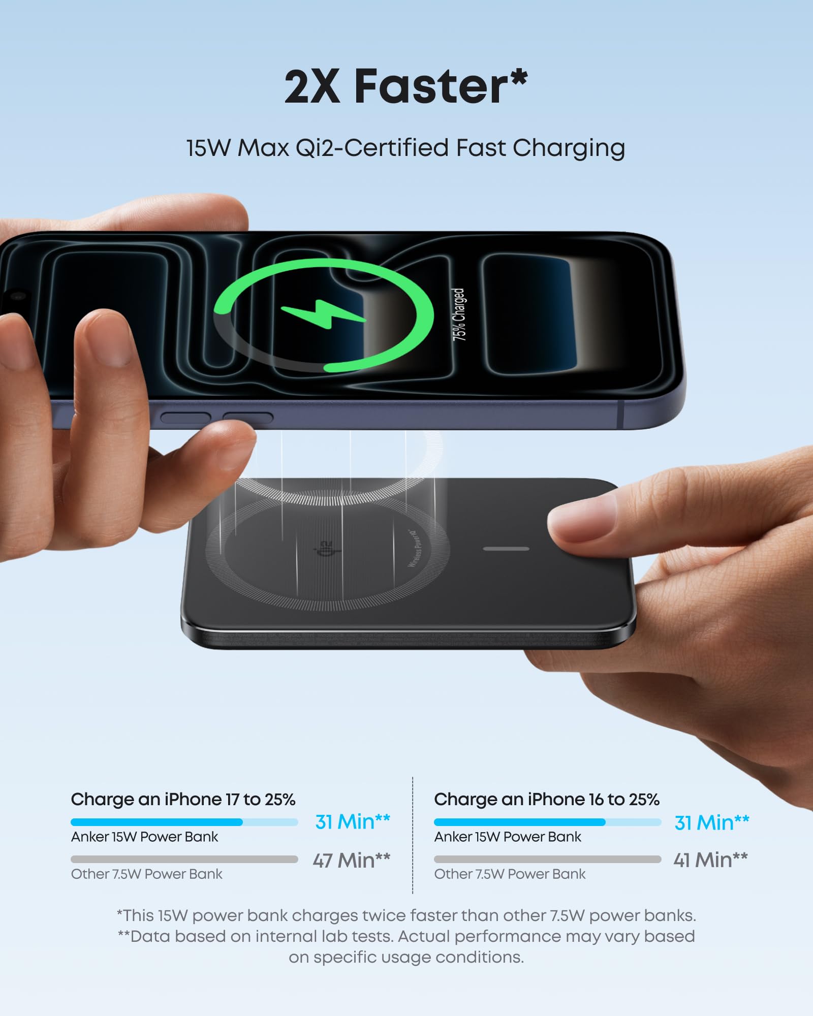 Anker Nano MagSafe Portable Charger, Ultra-Slim 5,000mAh Magnetic Wireless Power Bank, Qi2-Certified 15W Max, Compact for Travel, Ergonomic Design, for iPhone 17/16 Series, and More