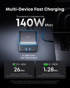 Anker Prime TB5 Docking Station, 14-in-1 Thunderbolt 5 Dock with 120Gbps Max Transfer, Thunderbolt Dock with 140W Max Charging, Cooling System, Up to 8K, Dual Display for TBT 5/4 Laptops