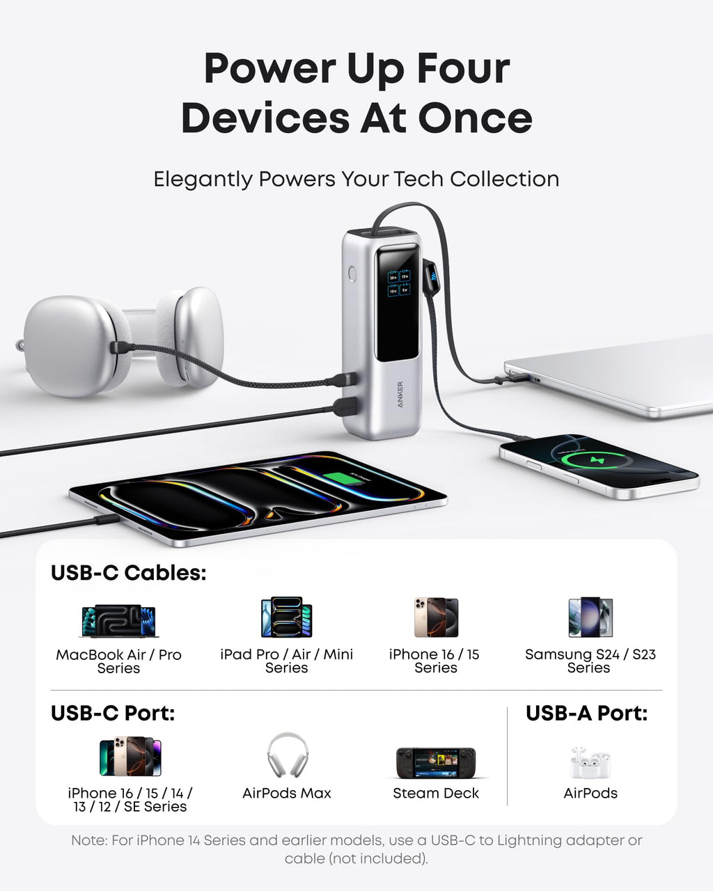 Anker Laptop Power Bank, 25,000mAh Portable Charger with Triple 100W USB-C Ports, Built-in Retractable Cables, Flight-Approved for Travel, iPhone 17/16 Series, MacBook, Samsung, and More