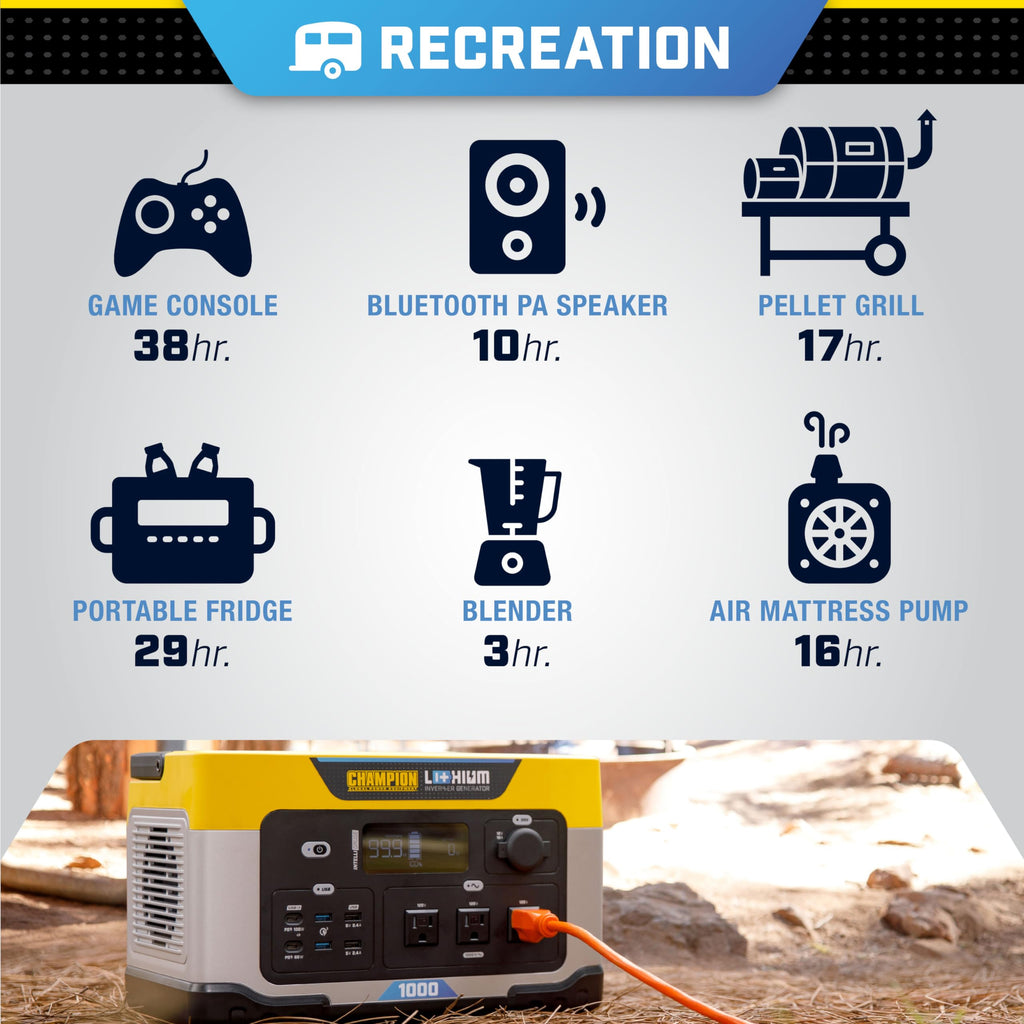 Champion Power Equipment 1638-Wh Lithium Ion Expansion Battery and Two 200-Watt Solar Panels