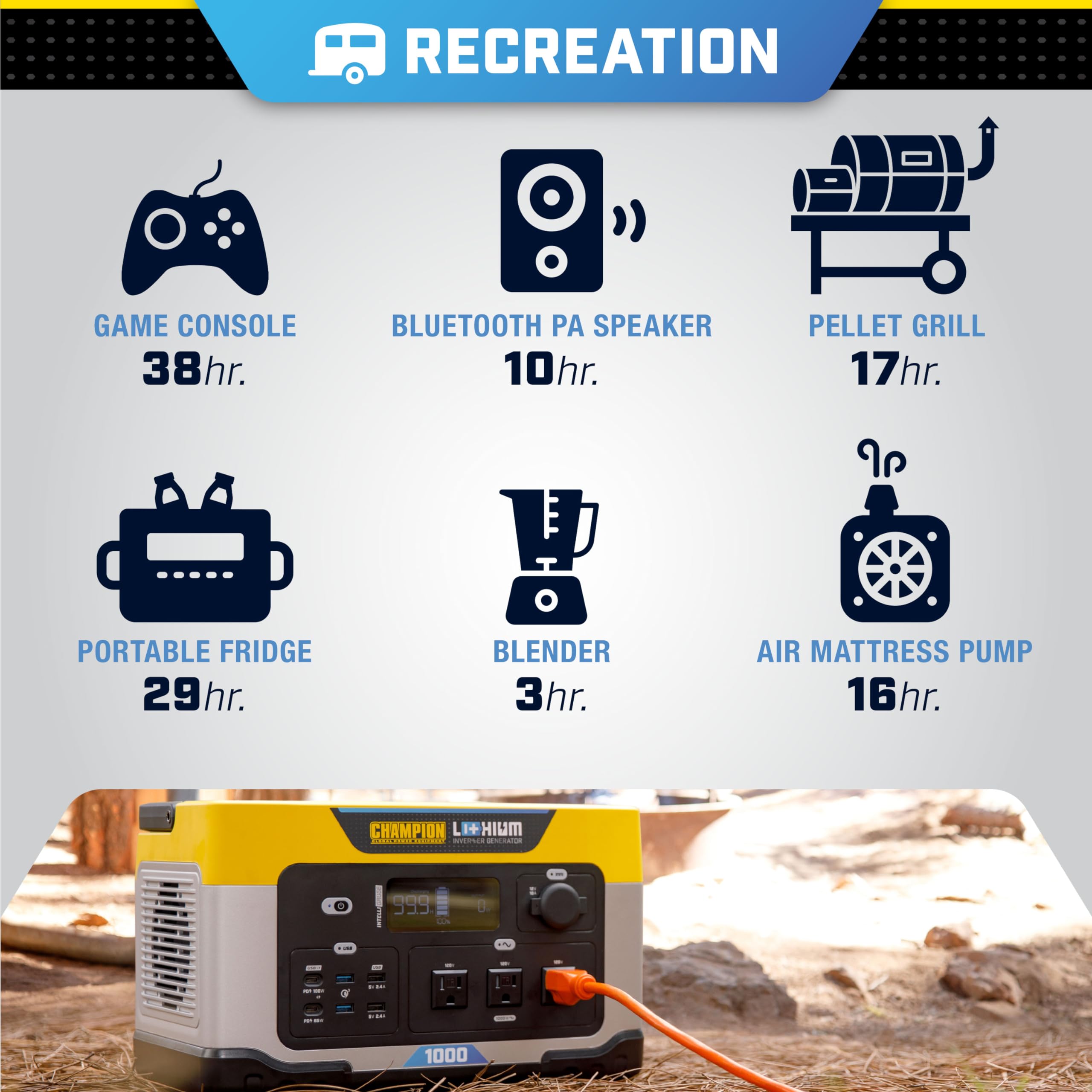 Champion Power Equipment 998-Wh Portable Solar Power Station and Two 200-Watt Solar Panels