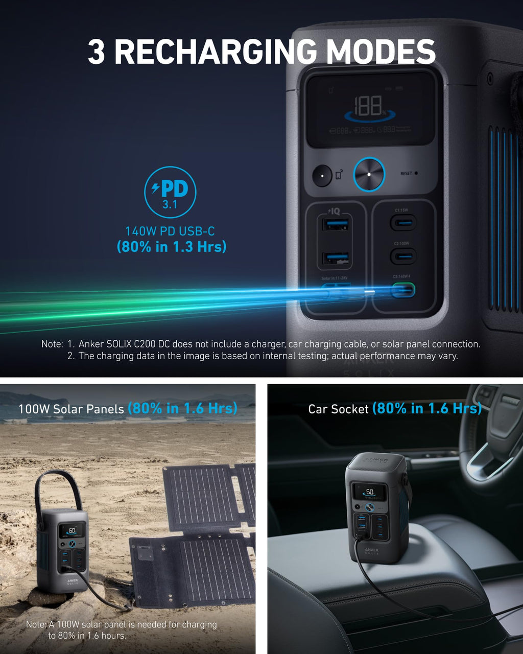Anker SOLIX C300 DC Power Bank Station and 60W Solar Panel, 288Wh Portable Power Station, LiFePO4 Battery, 300W Solar Generator, for Outdoor, Camping, Traveling, and Emergencies