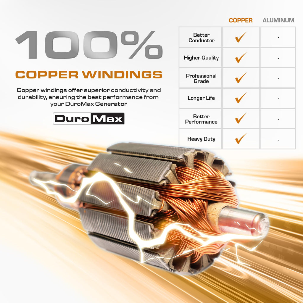 DuroMax XP16000iHT 16,000-Watt Tri Fuel Portable Digital Inverter Generator - Gas, Propane & Natural Gas, Remote Electric Start, Whole Home Power Backup, Transfer Switch Ready, RV & Emergency Ready