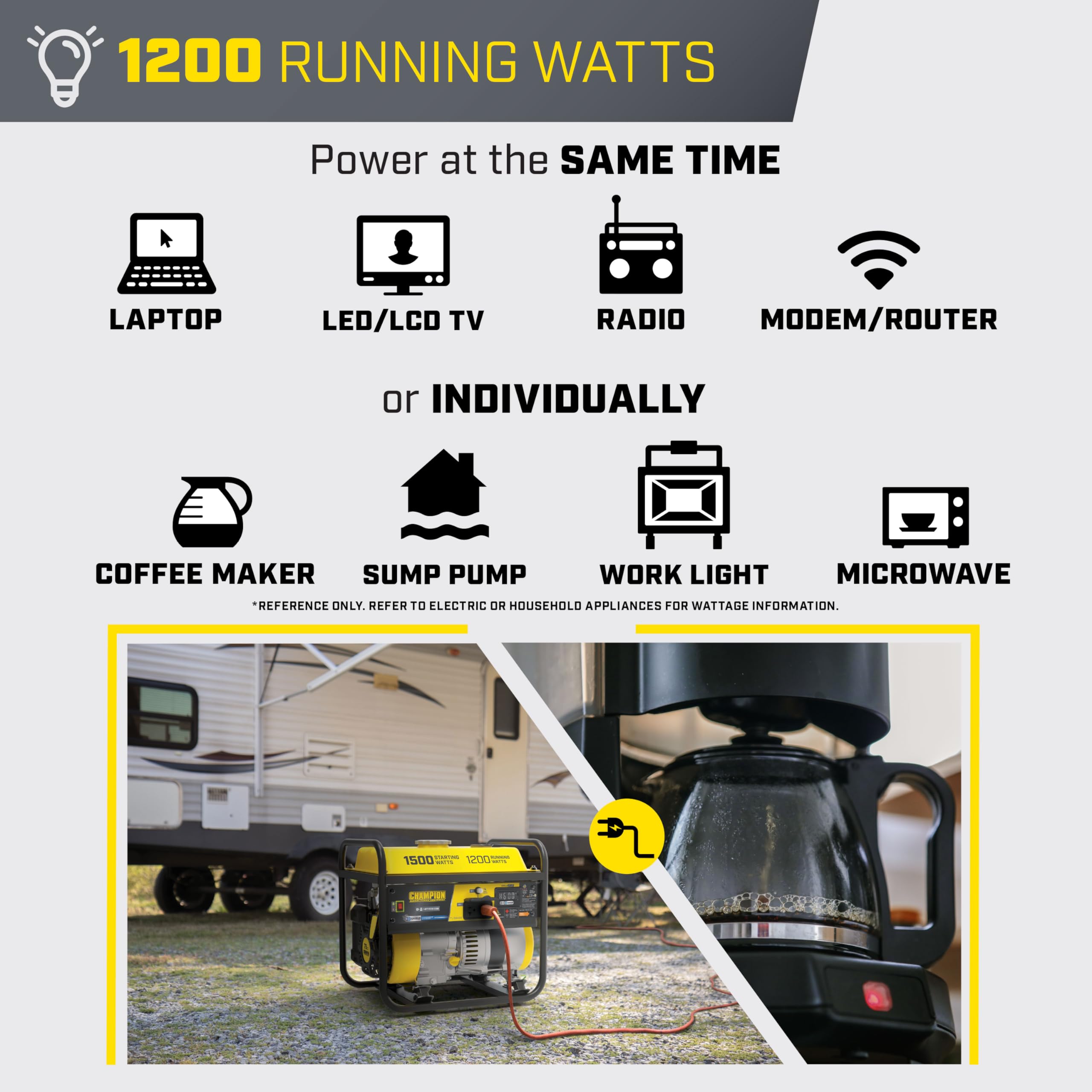 Champion Power Equipment 1500-Watt Portable Generator with Free 3-Year Warranty