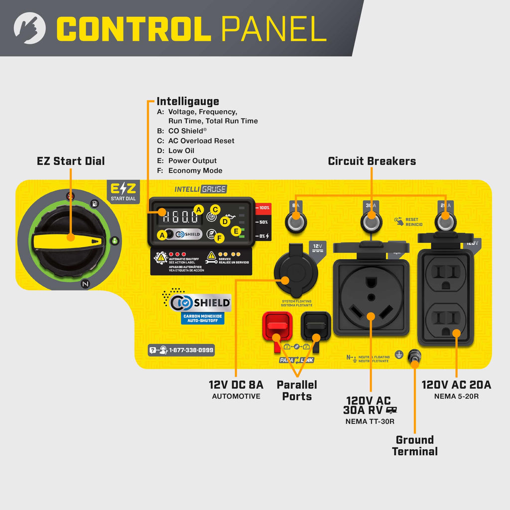 Champion Power Equipment 5500-Watt RV Ready Portable Open Frame Inverter Generator with Quiet Technology and Free 3-Year Warranty, CARB Compliant