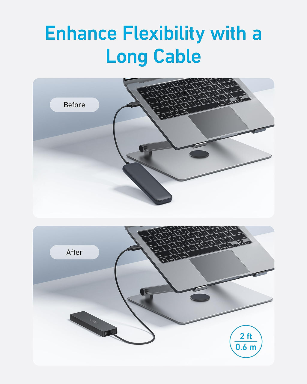 Anker USB Hub 4 Ports, Multiple USB 3.0 Hub, USB Splitter for Laptop, Extender for A Port Laptop, PC, Desktop and More [Charging Not Supported](2ft USB-A)