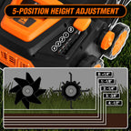 WEN 15-Inch 13-Amp 2-in-1 Electric Dethatcher and Scarifier with 12-Gallon Collection Bag (DT1315)