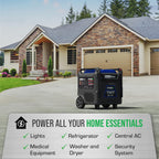 DuroMax XP16000iH 16,000-Watt Dual Fuel Portable Digital Inverter Generator - Gas & Propane, Remote Electric Start, Whole Home Power Backup, Transfer Switch Ready, RV & Emergency Ready