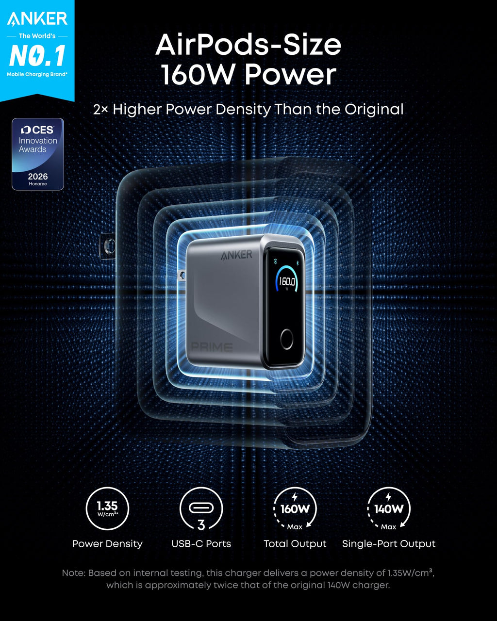 Anker Prime Charger,160W 3-Port Compact GaN USB C Charger,Smart Display,Touch Control,Up to 140W Fast Charging for One Device,for MacBook Pro,Laptop,iPhone 17 Series(Cable Not Included,Non-Battery)