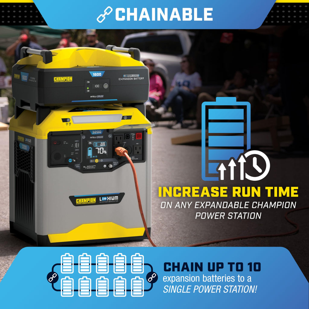 Champion Power Equipment 1638-Wh Lithium Ion Expansion Battery and 200-Watt Solar Panel