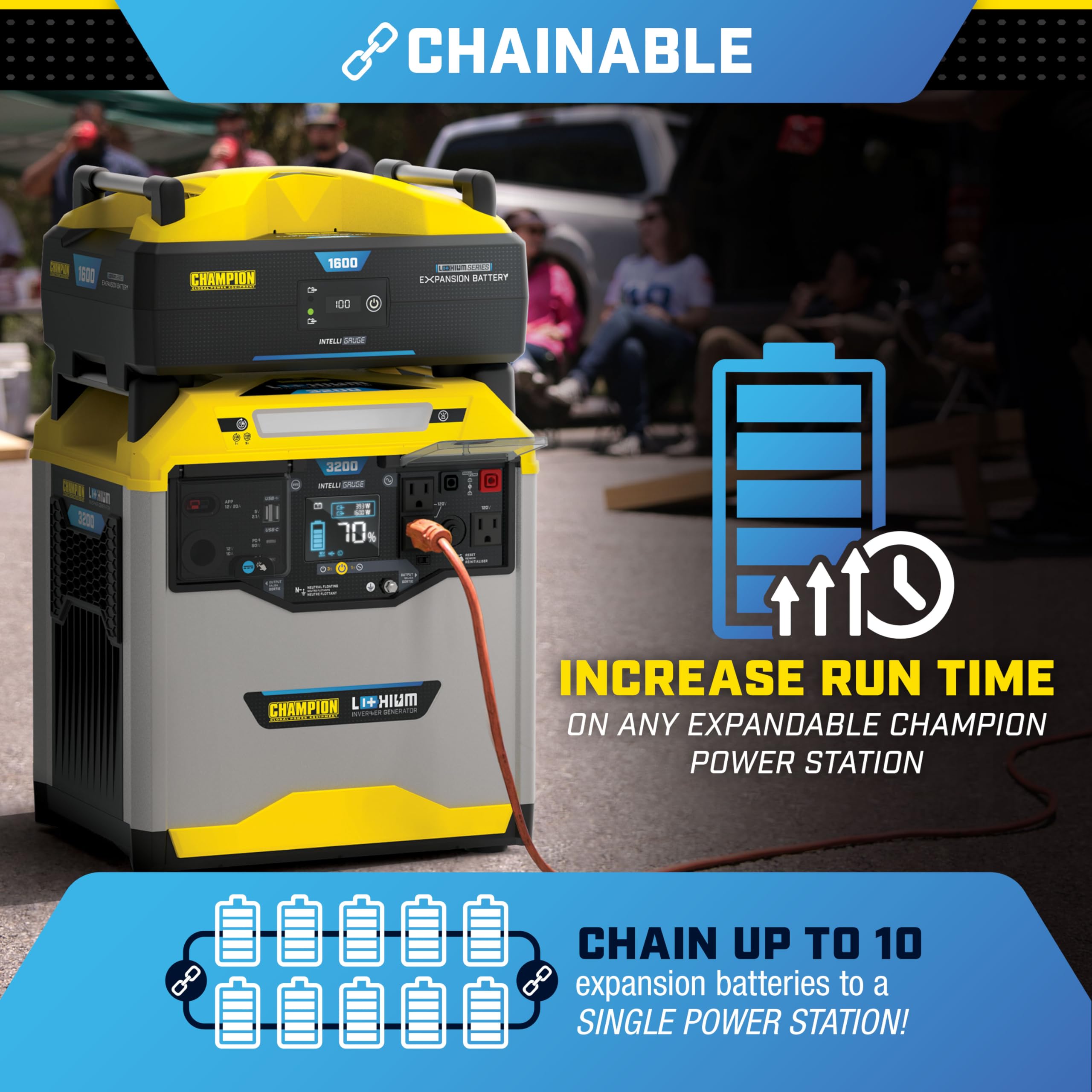 Champion Power Equipment 1638-Wh Lithium Ion Expansion Battery and 200-Watt Solar Panel