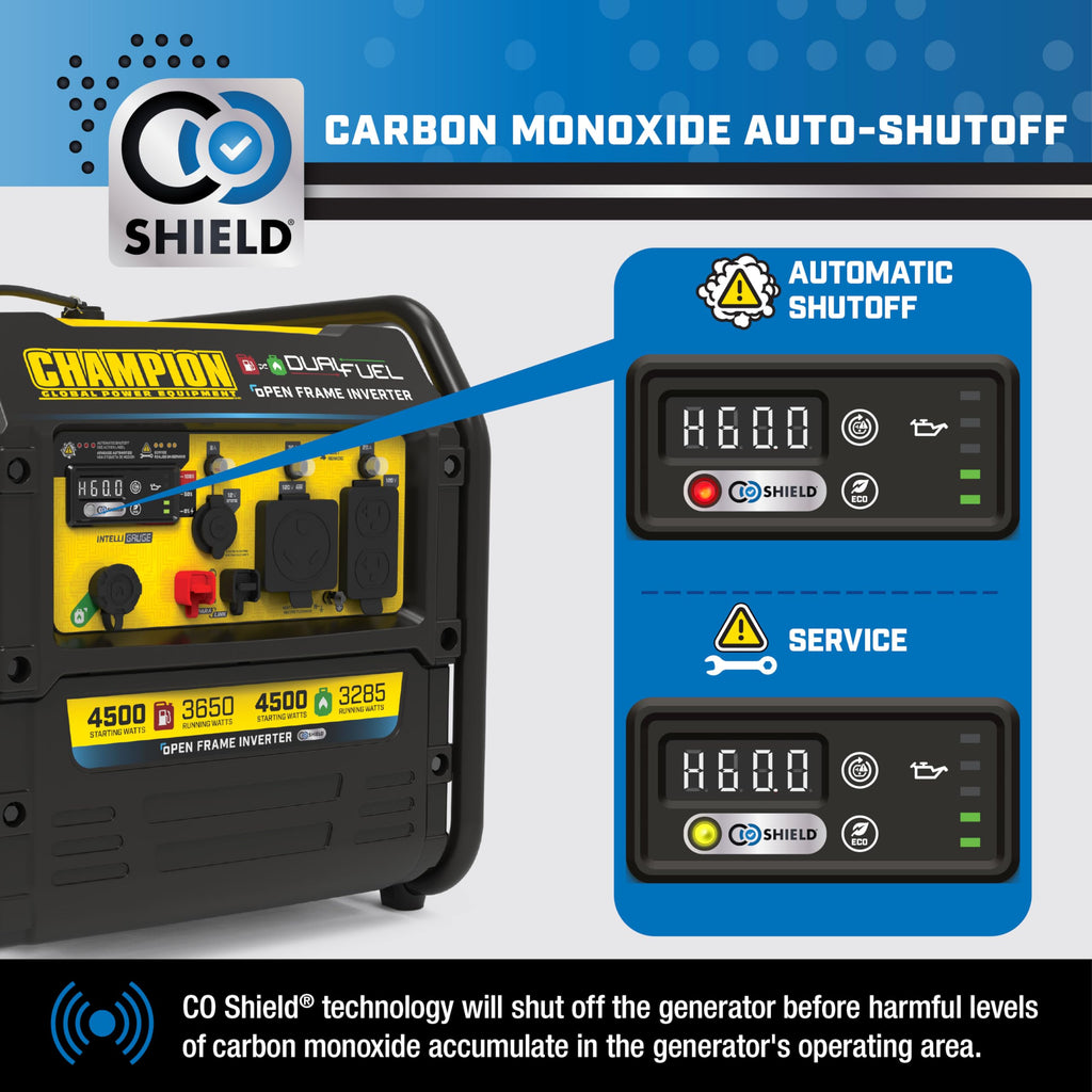 Champion Power Equipment 4,500-Watt Electric Start Dual Fuel RV Ready Portable Open Frame Inverter Generator with Quiet Technology and Free 3-Year Warranty
