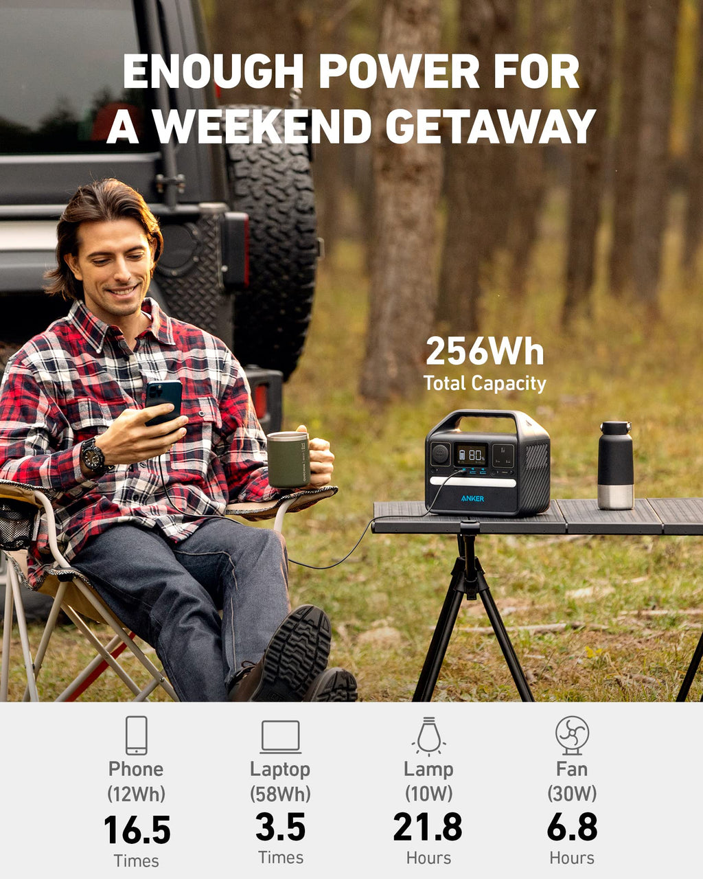 Anker 521 Portable Power Station Upgraded with LiFePO4 Battery, 256Wh 6-Port PowerHouse, 300W (Peak 600W) Solar Generator with 100W Solar Panel, 2 AC Outlets, 60W USB-C PD Output, Outdoor Generator