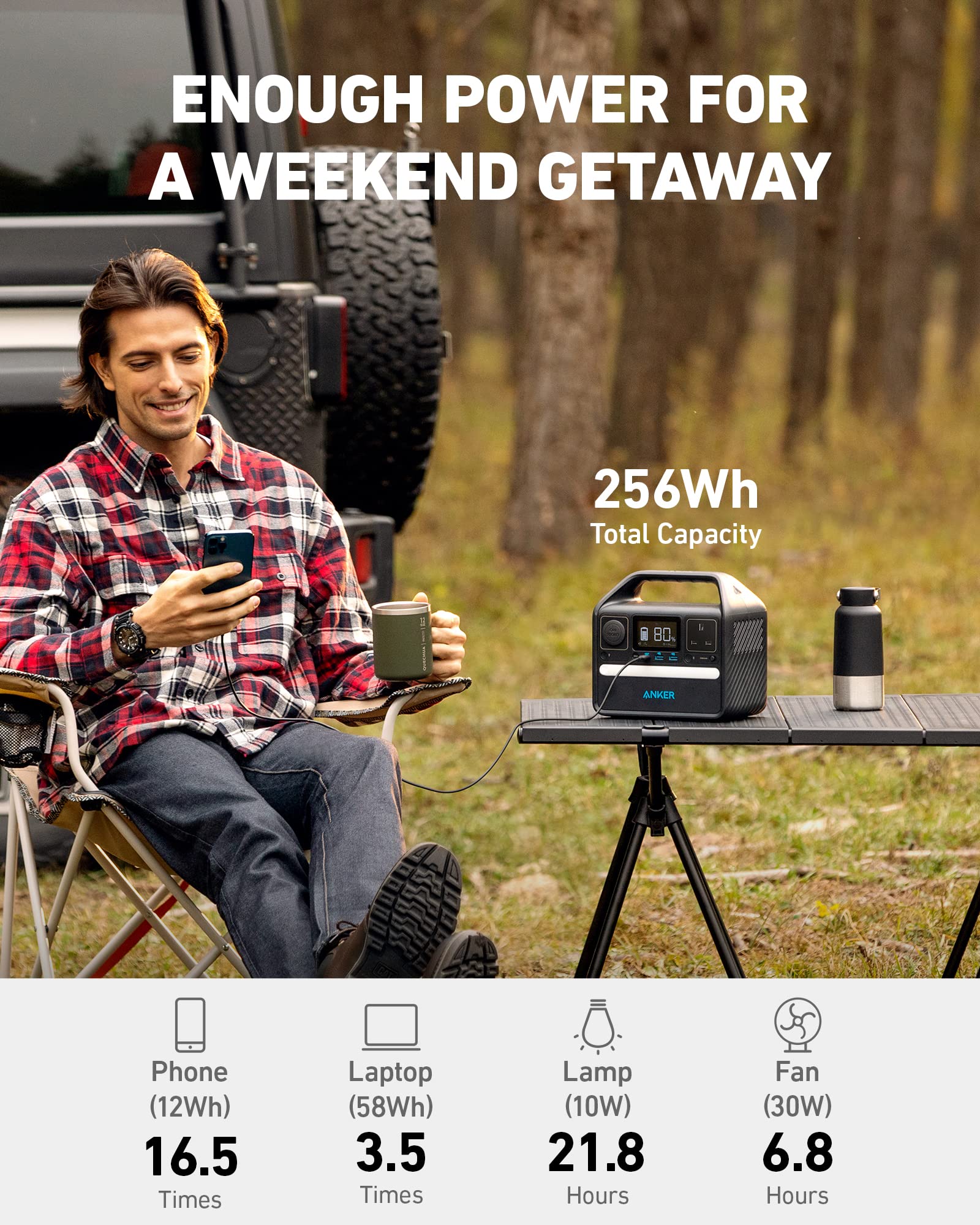 Anker 521 Portable Power Station Upgraded with LiFePO4 Battery, 256Wh 6-Port PowerHouse, 300W (Peak 600W) Solar Generator with 100W Solar Panel, 2 AC Outlets, 60W USB-C PD Output, Outdoor Generator