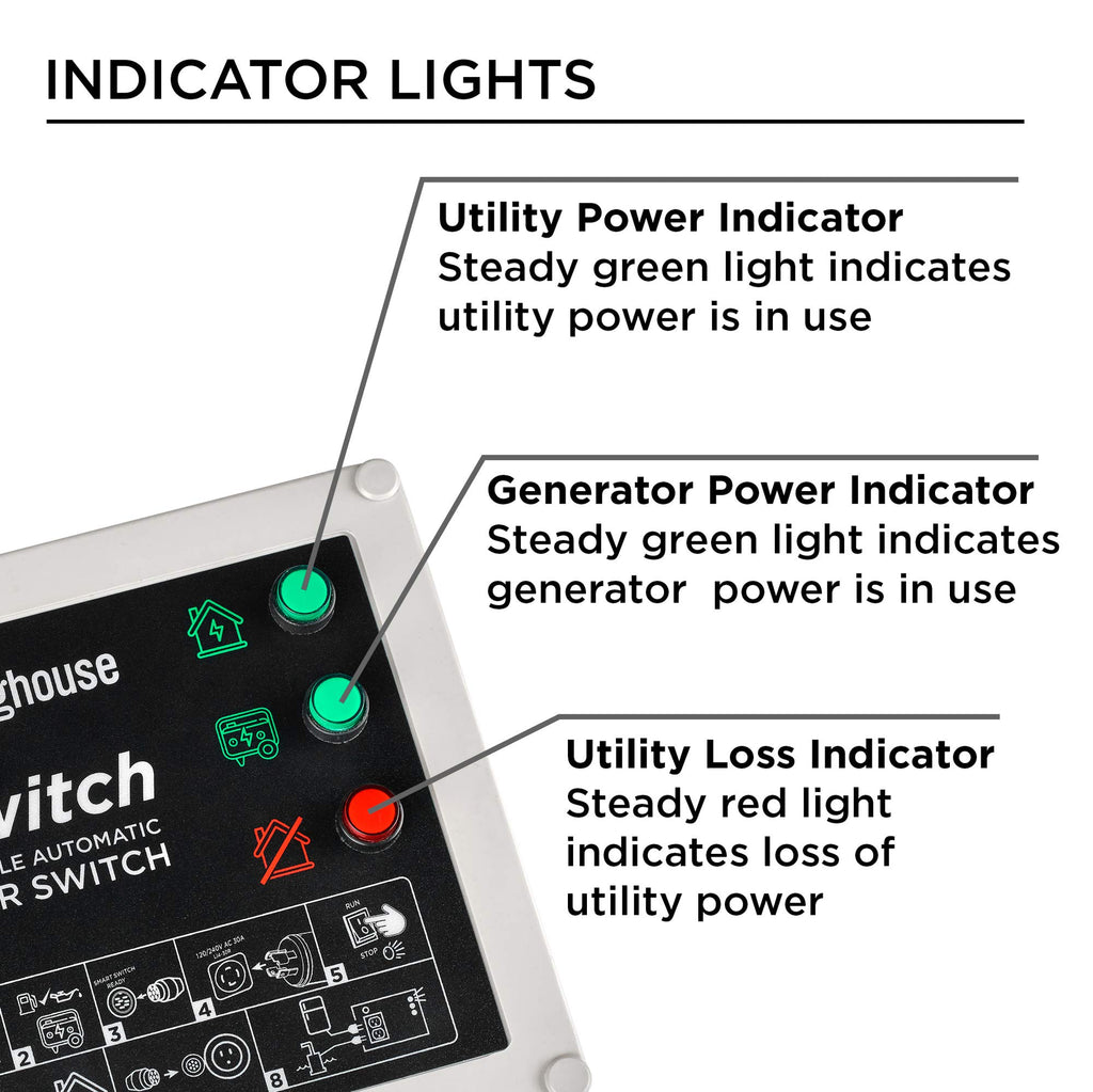 Westinghouse Outdoor Power Equipment ST Switch with Smart Portable Automatic Transfer Technology Home Standby Alternative, For Sump Pumps, Refrigerators, and More, Black and White