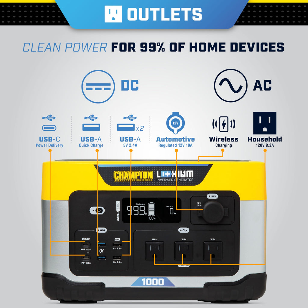 Champion Power Equipment 998-Wh Portable Solar Power Station and Two 200-Watt Solar Panels