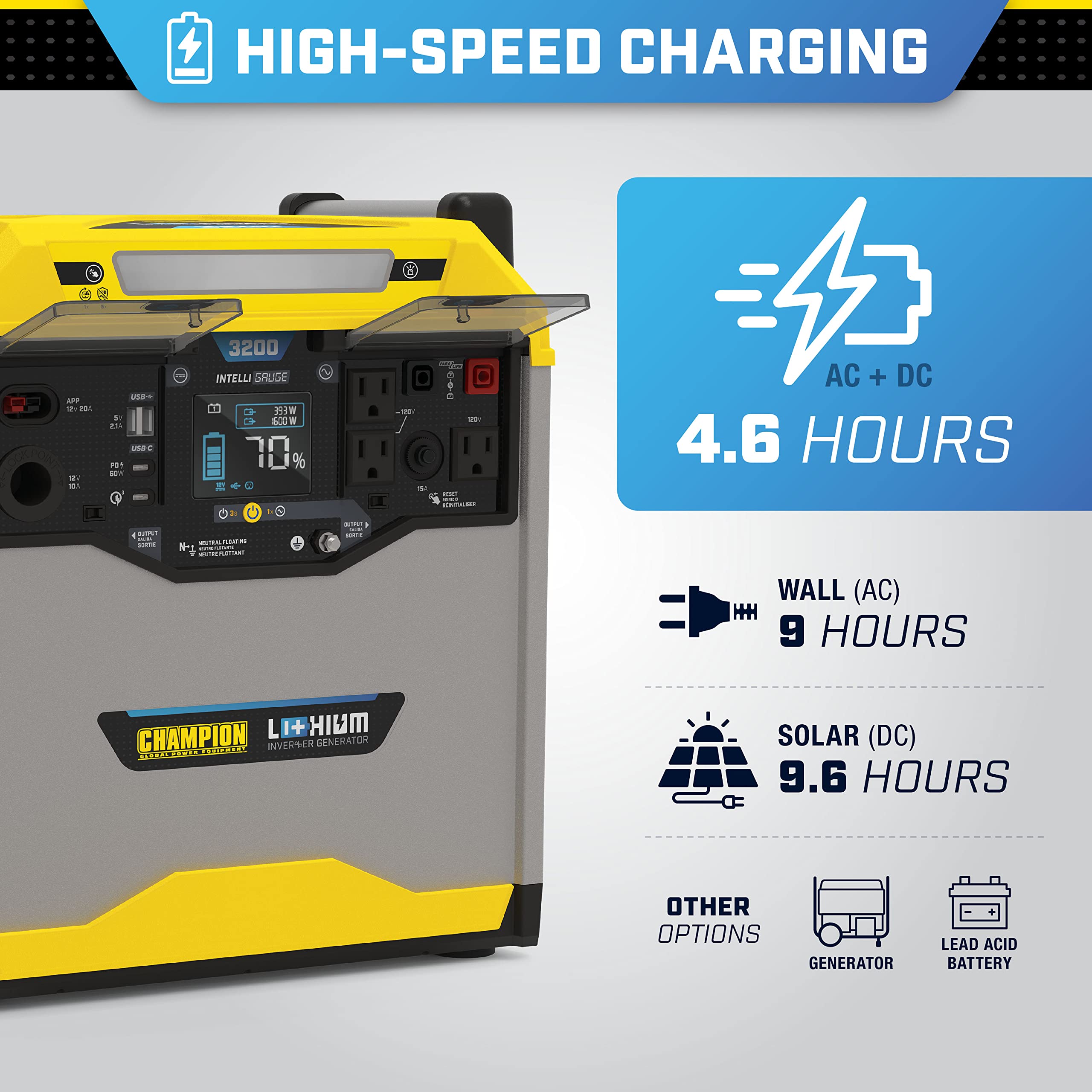 Champion Power Equipment 100594 1638-Wh Power Station 3200/1600-Watt Portable Lithium-Ion Battery Solar Generator