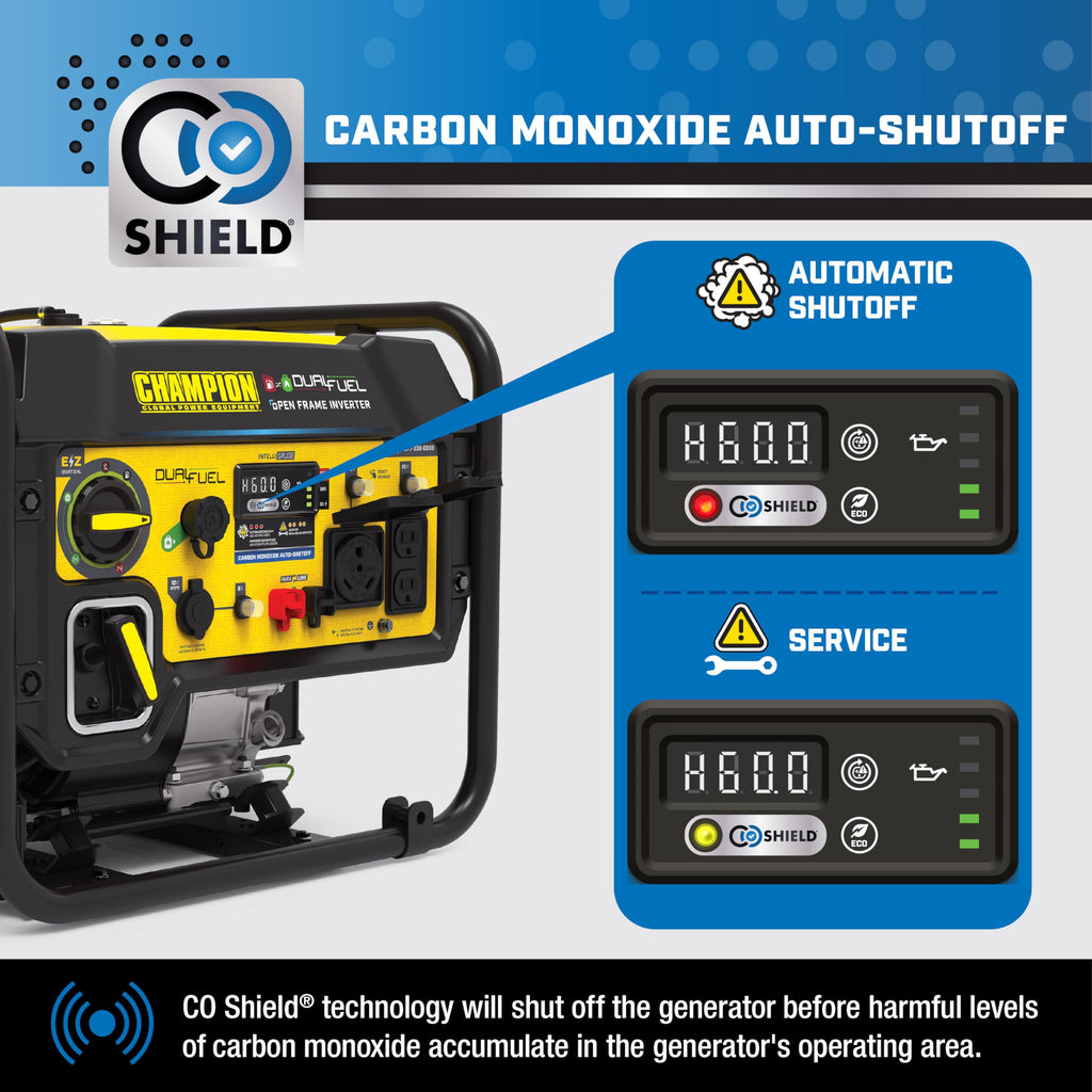 Champion Power Equipment 5500-Watt Dual Fuel RV Ready Portable Open Frame Inverter Generator with Quiet Technology and Free 3-Year Warranty, CARB Compliant