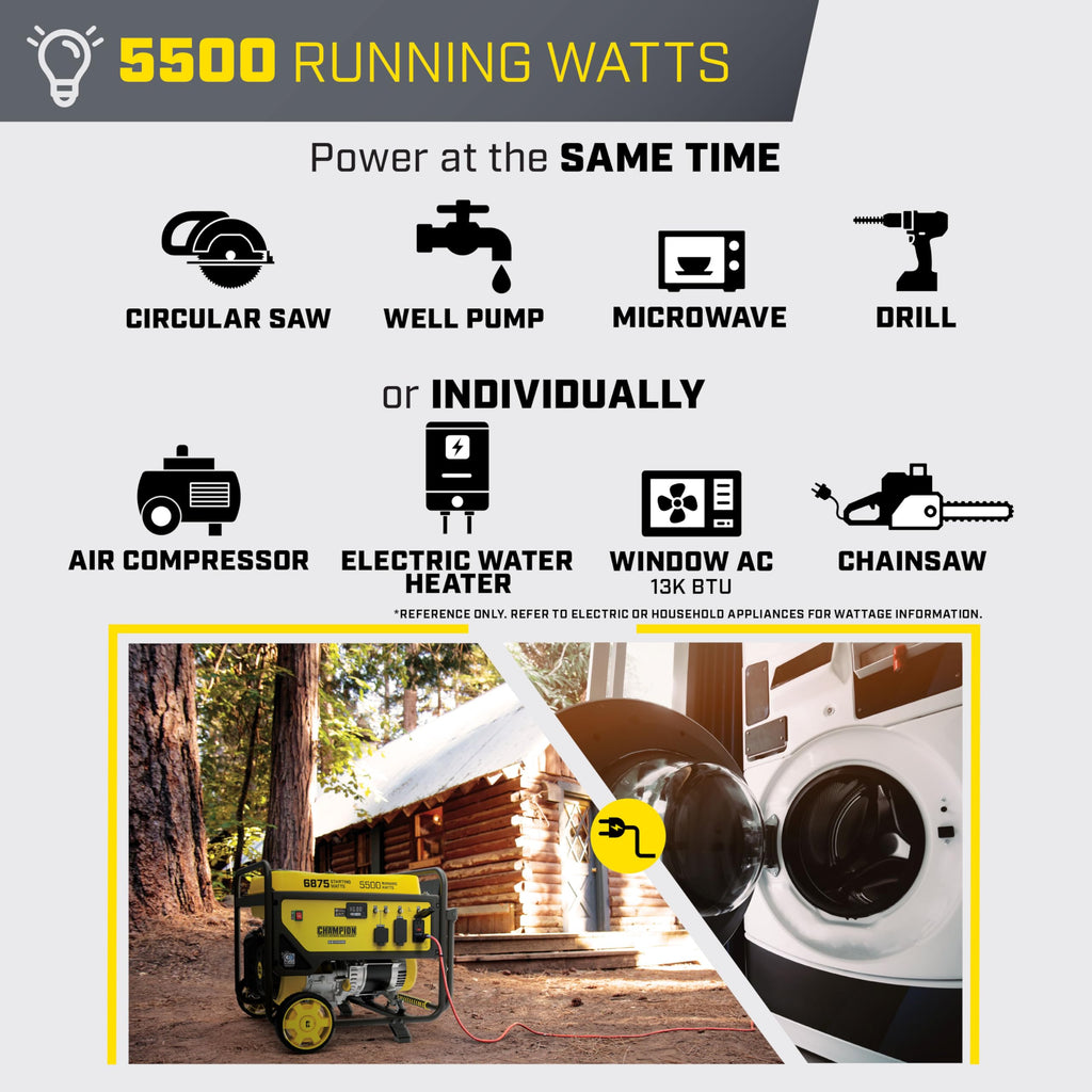 Champion Power Equipment 6875-Watt Portable Generator with Free 3-Year Warranty