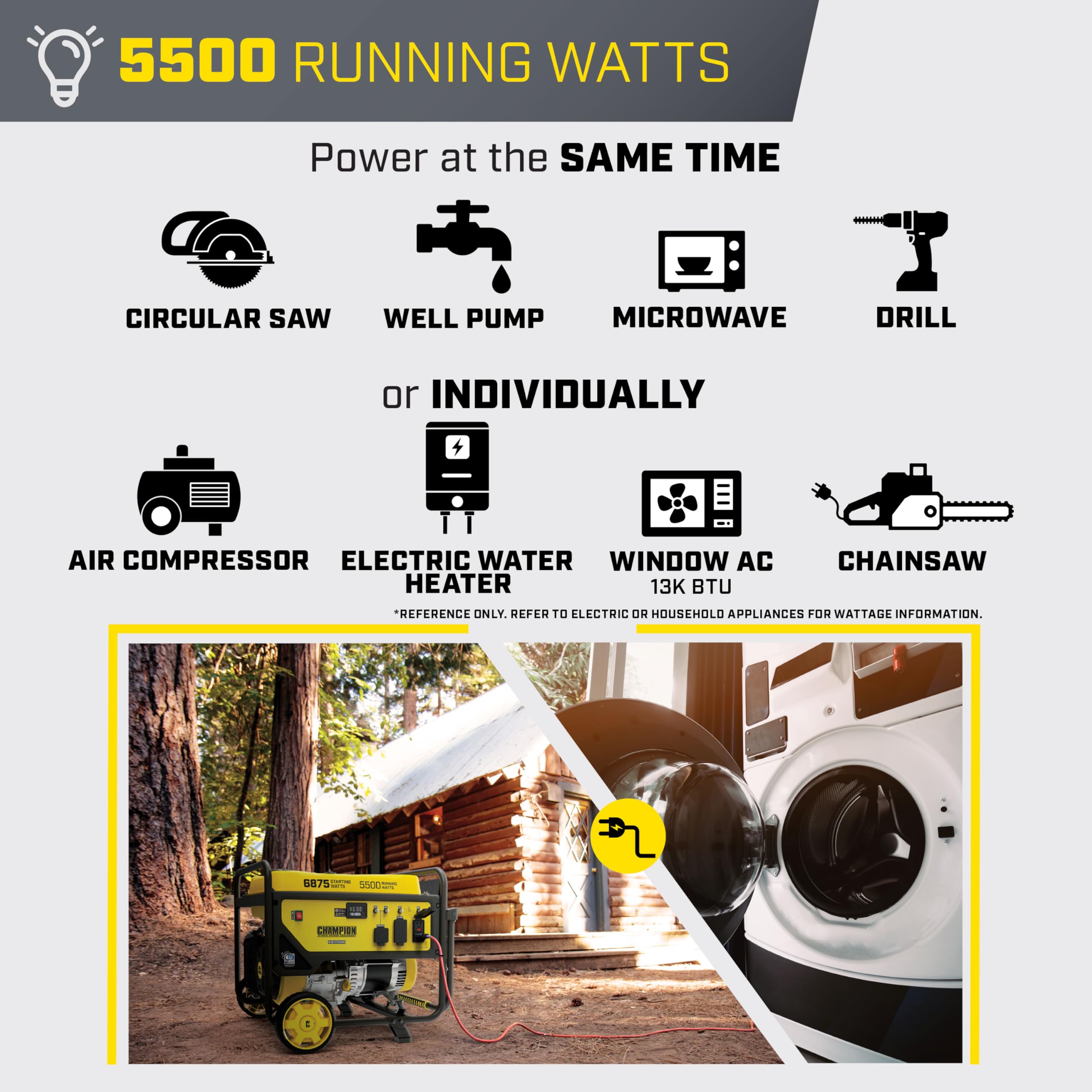 Champion Power Equipment 6875-Watt Portable Generator with Free 3-Year Warranty