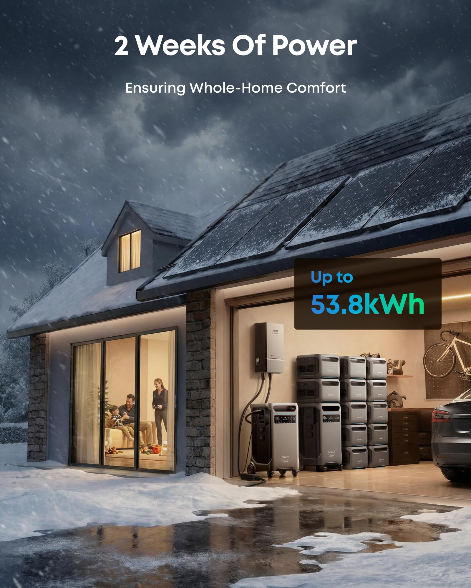 Anker SOLIX F3800 Plus Portable Power Station and Transfer Switch Kit with 400W Solar Panel, 3,840Wh, 6000W AC Output, Generators for Home Use, Works with Generator, For Power Outages, and Emergencies