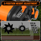 WEN 15-Inch 13-Amp 2-in-1 Electric Dethatcher and Scarifier with 12-Gallon Collection Bag (DT1315)